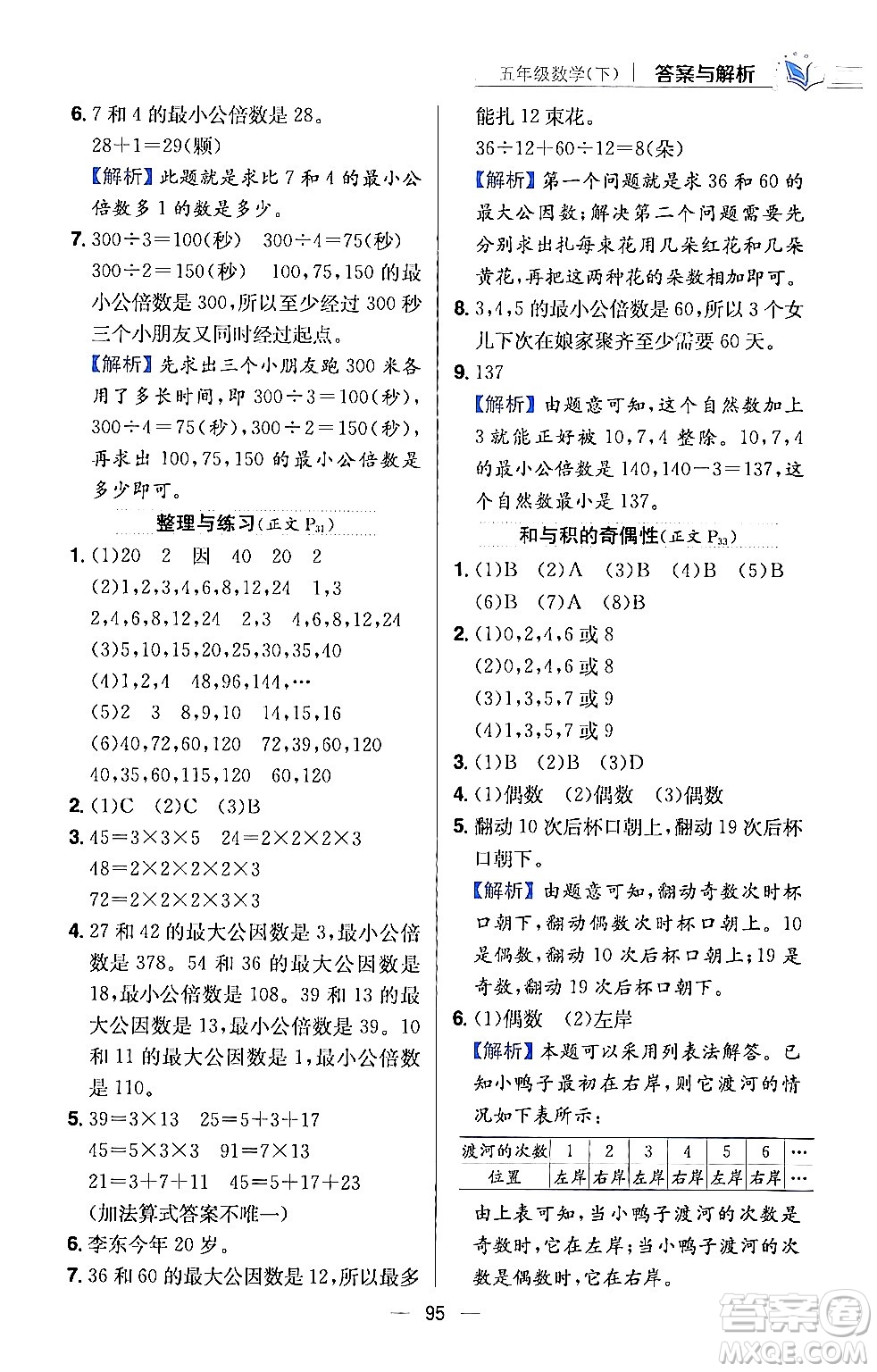 陜西人民教育出版社2024年春小學(xué)教材全練五年級數(shù)學(xué)下冊江蘇版答案