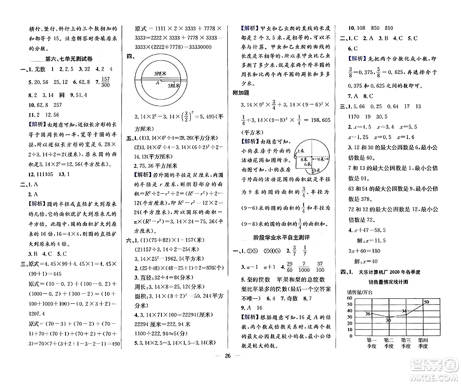 陜西人民教育出版社2024年春小學(xué)教材全練五年級數(shù)學(xué)下冊江蘇版答案
