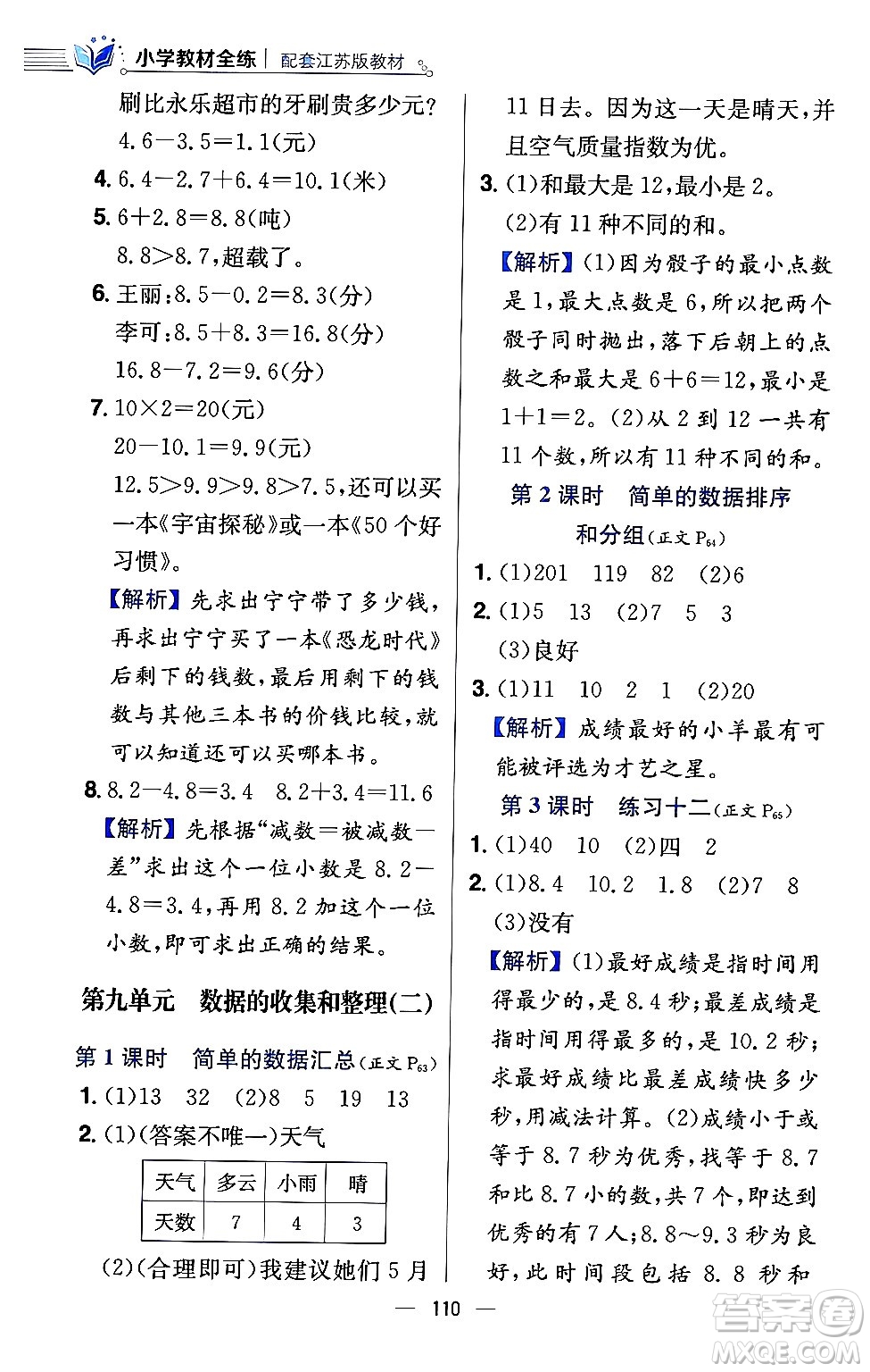 陜西人民教育出版社2024年春小學教材全練三年級數(shù)學下冊江蘇版答案