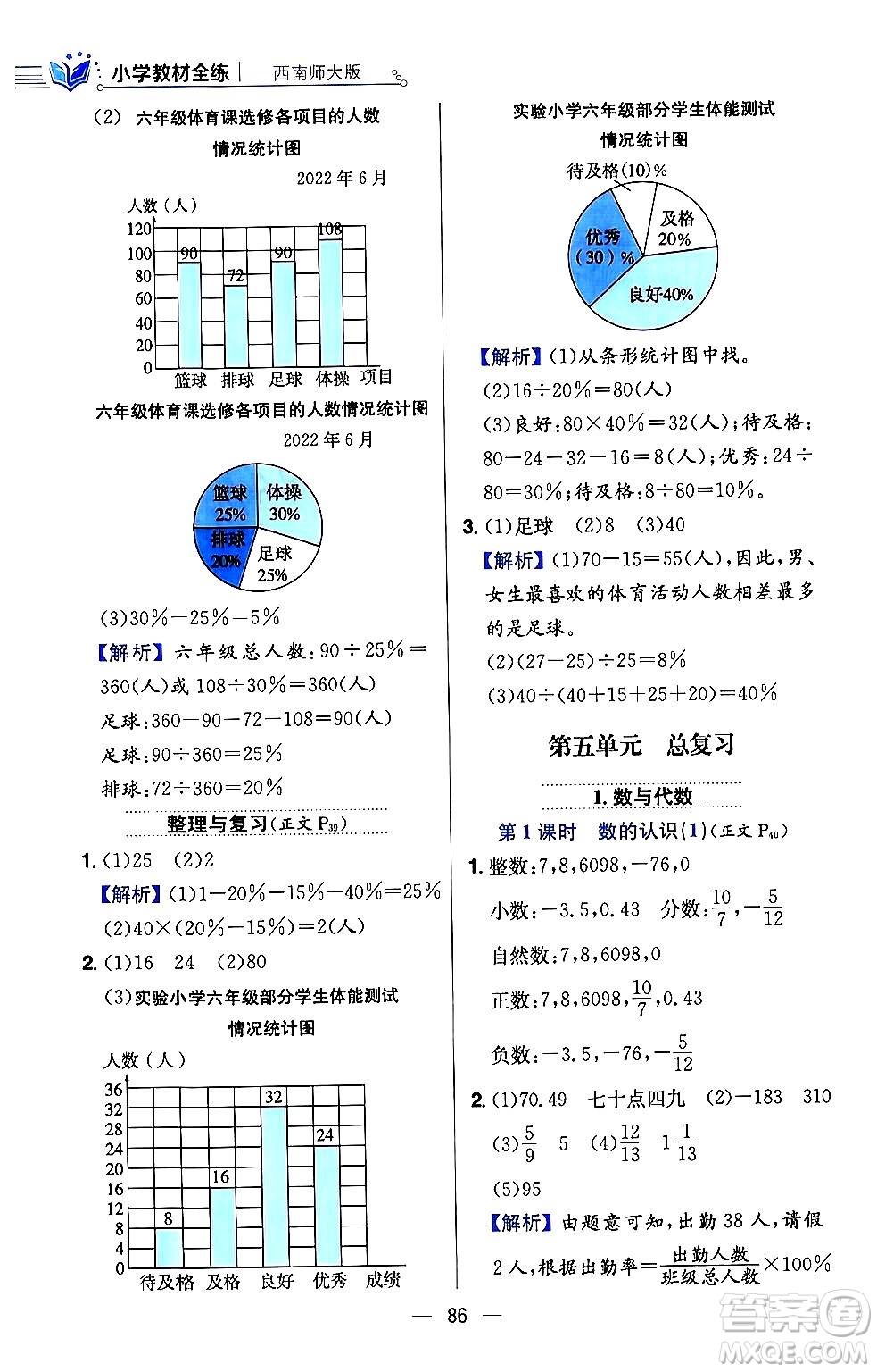 陜西人民教育出版社2024年春小學教材全練六年級數(shù)學下冊西師大版答案