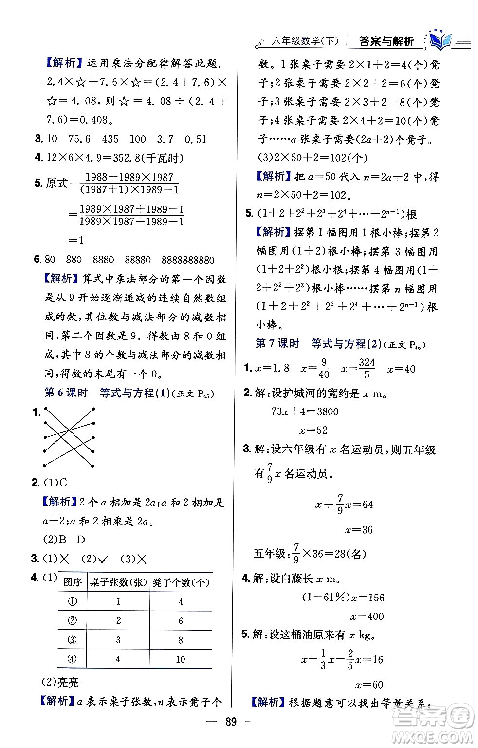 陜西人民教育出版社2024年春小學教材全練六年級數(shù)學下冊西師大版答案
