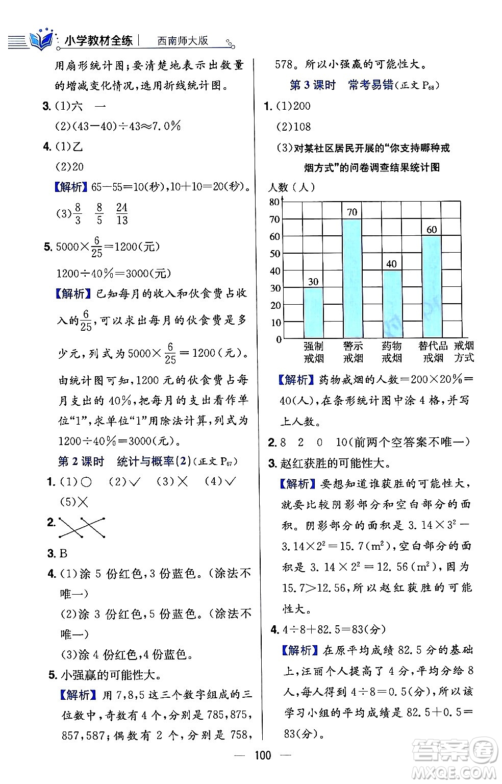 陜西人民教育出版社2024年春小學教材全練六年級數(shù)學下冊西師大版答案
