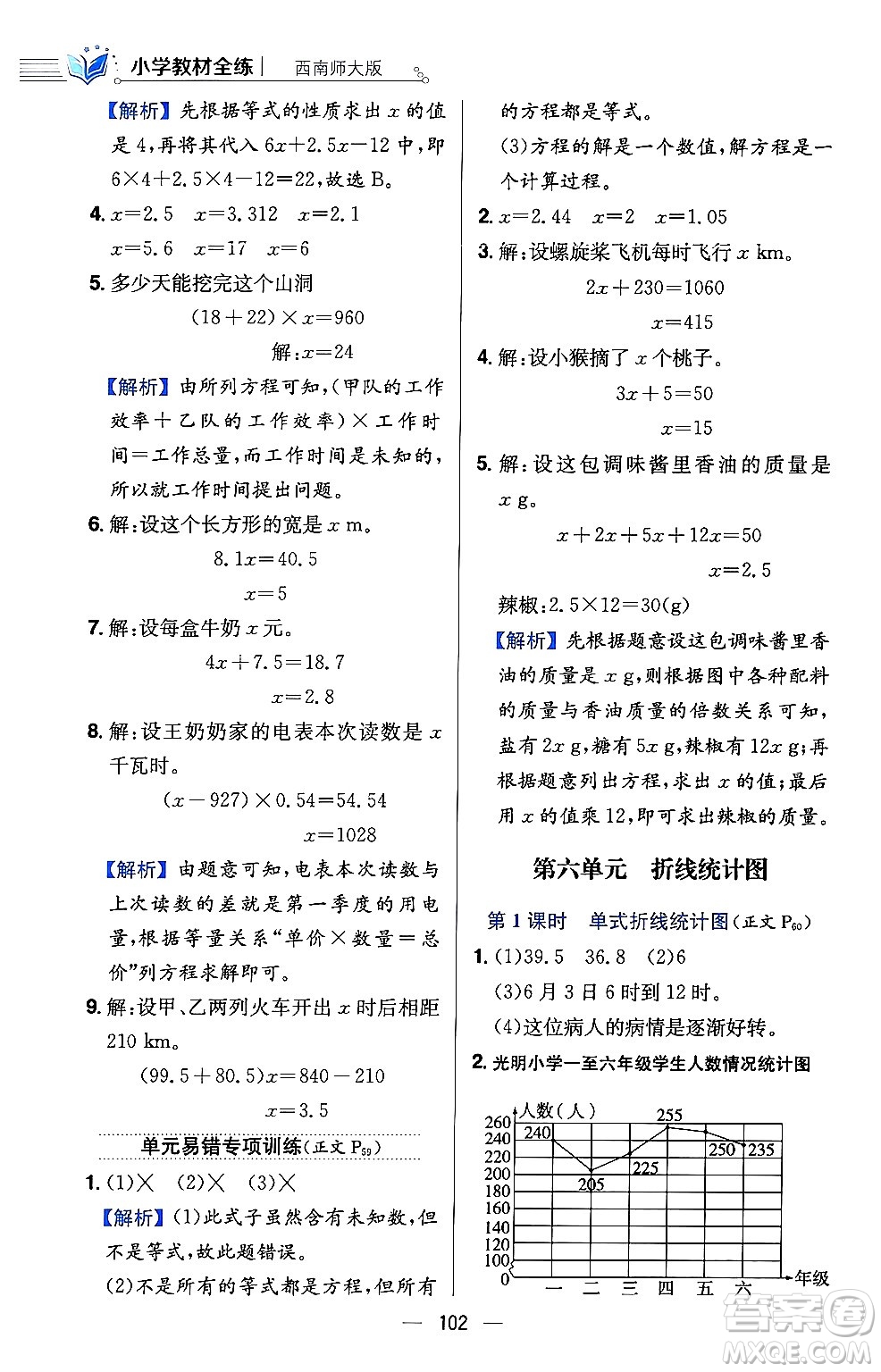 陜西人民教育出版社2024年春小學教材全練五年級數(shù)學下冊西師大版答案