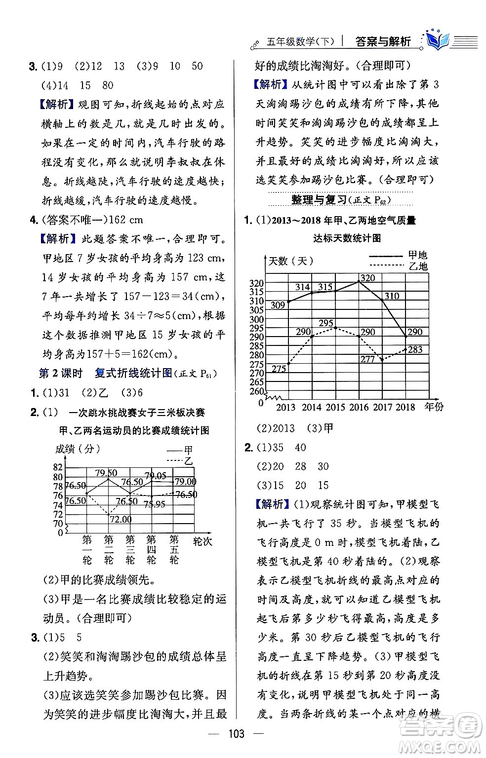 陜西人民教育出版社2024年春小學教材全練五年級數(shù)學下冊西師大版答案