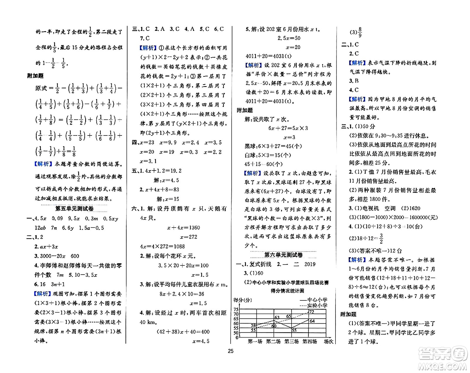 陜西人民教育出版社2024年春小學教材全練五年級數(shù)學下冊西師大版答案