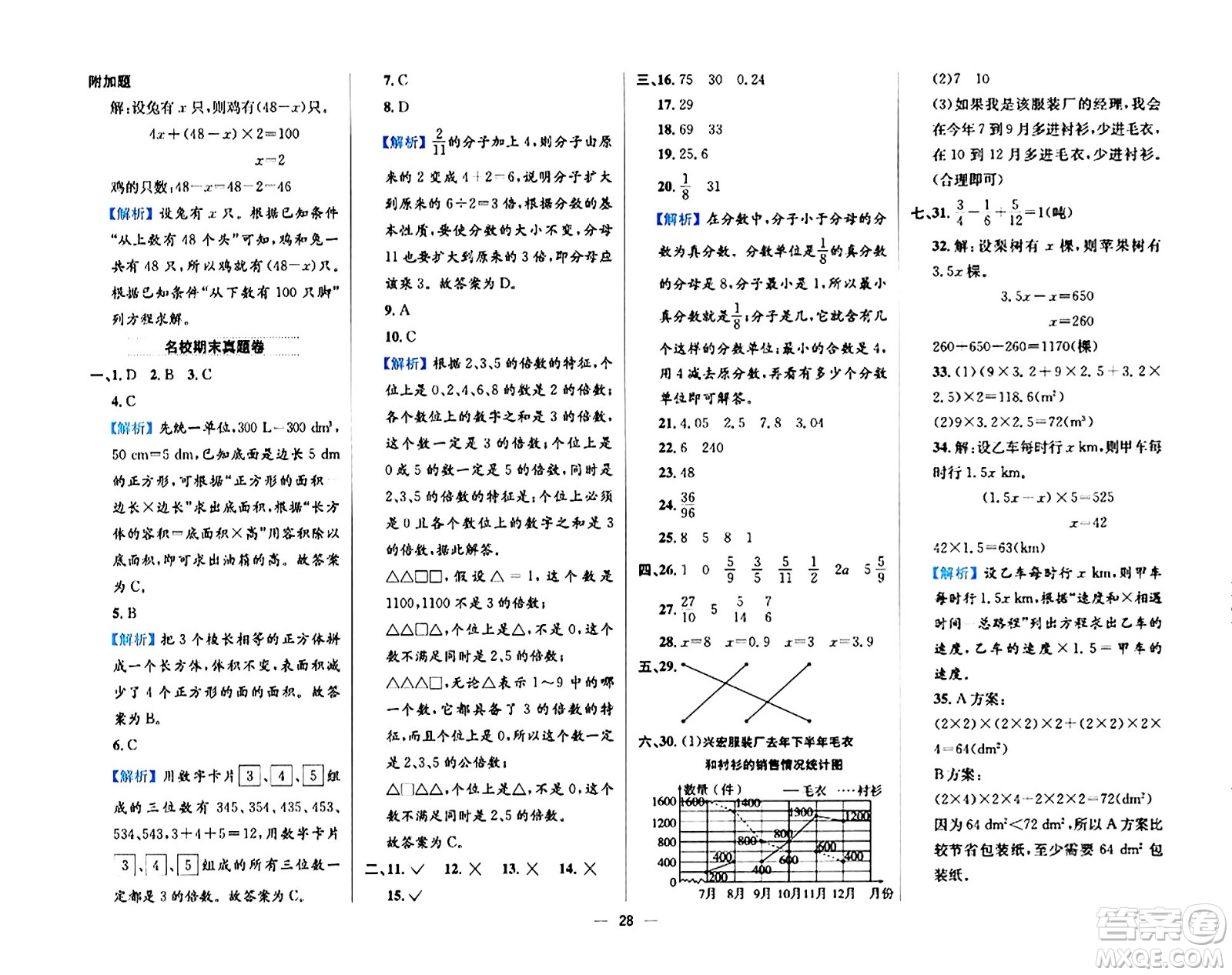 陜西人民教育出版社2024年春小學教材全練五年級數(shù)學下冊西師大版答案