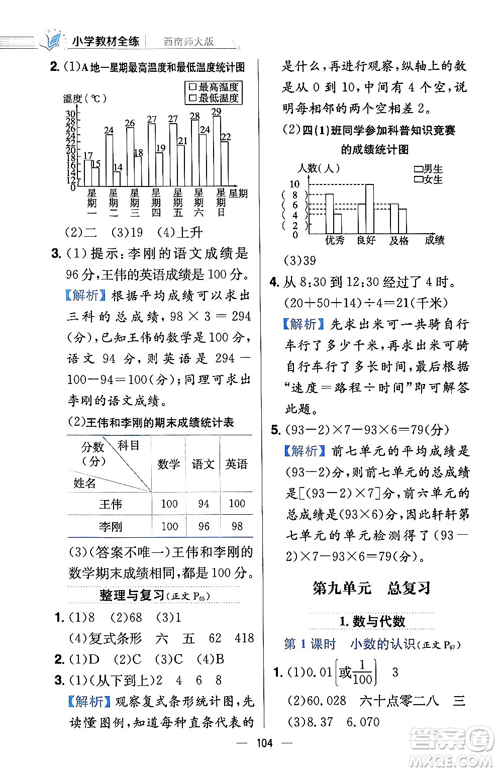 陜西人民教育出版社2024年春小學教材全練四年級數(shù)學下冊西南師大版答案