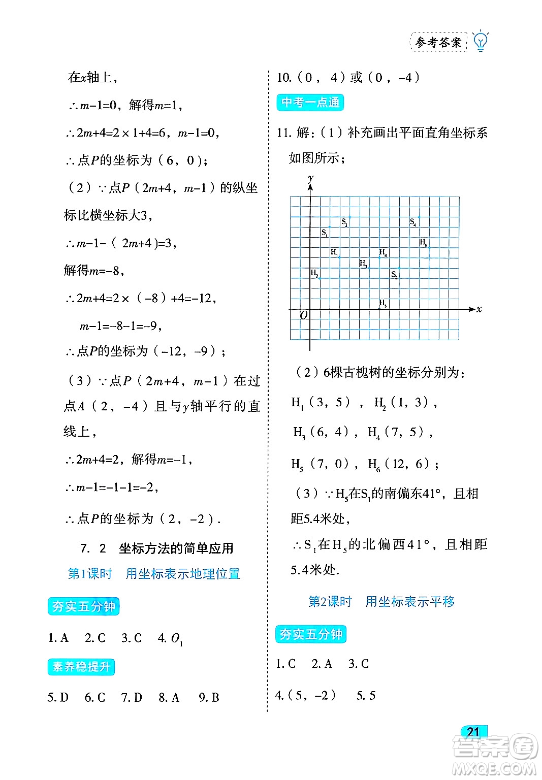 西安出版社2024年春課課練同步訓(xùn)練七年級(jí)數(shù)學(xué)下冊(cè)人教版答案