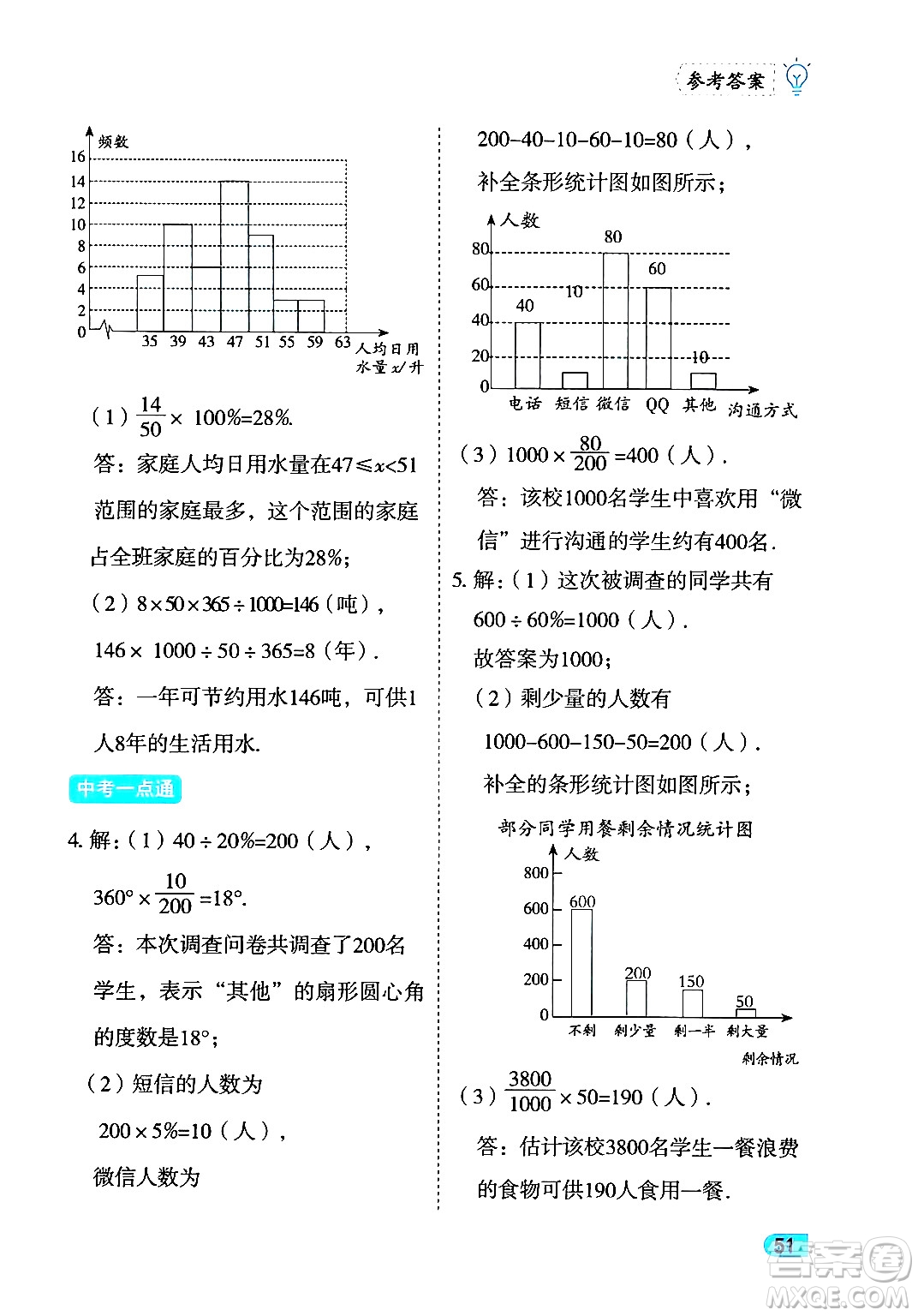 西安出版社2024年春課課練同步訓(xùn)練七年級(jí)數(shù)學(xué)下冊(cè)人教版答案