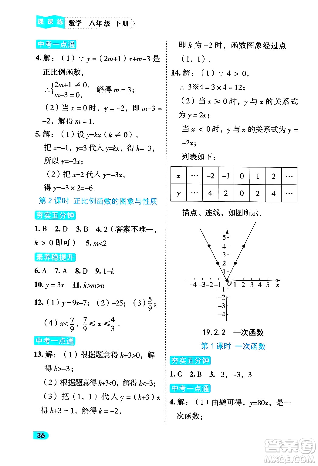 西安出版社2024年春課課練同步訓練八年級數(shù)學下冊人教版答案