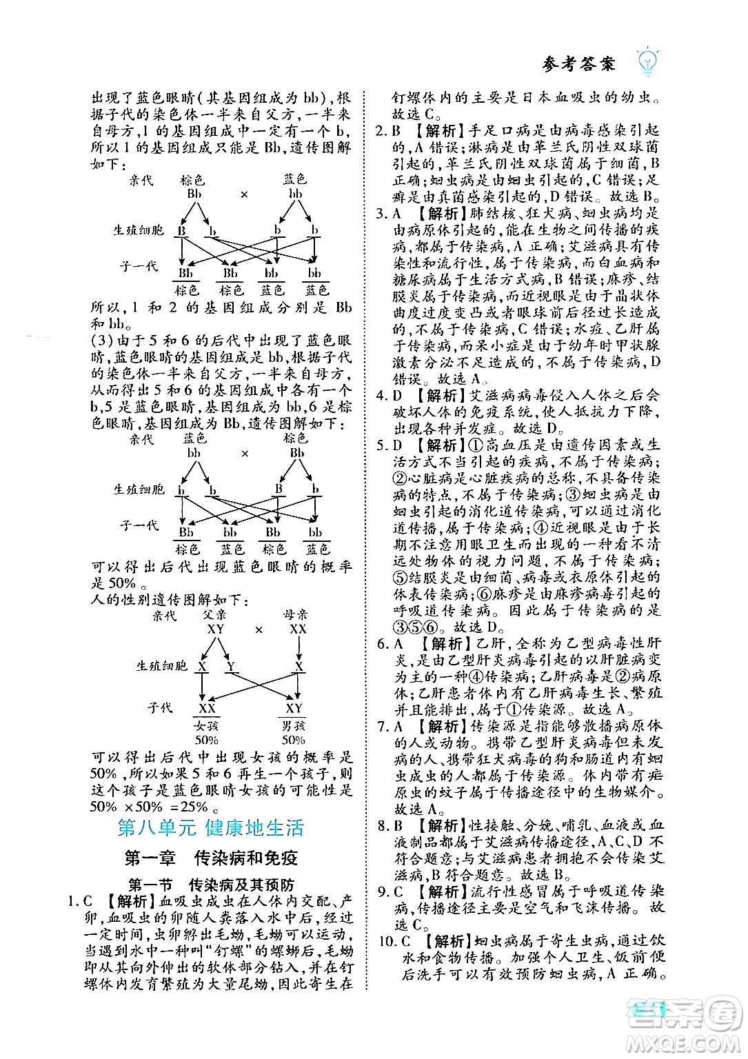 西安出版社2024年春課課練同步訓(xùn)練八年級生物下冊人教版答案