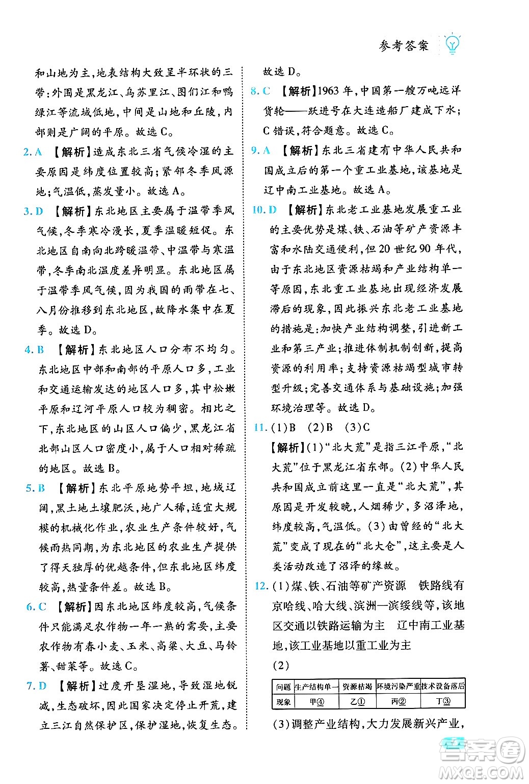 西安出版社2024年春課課練同步訓(xùn)練八年級(jí)地理下冊(cè)人教版答案