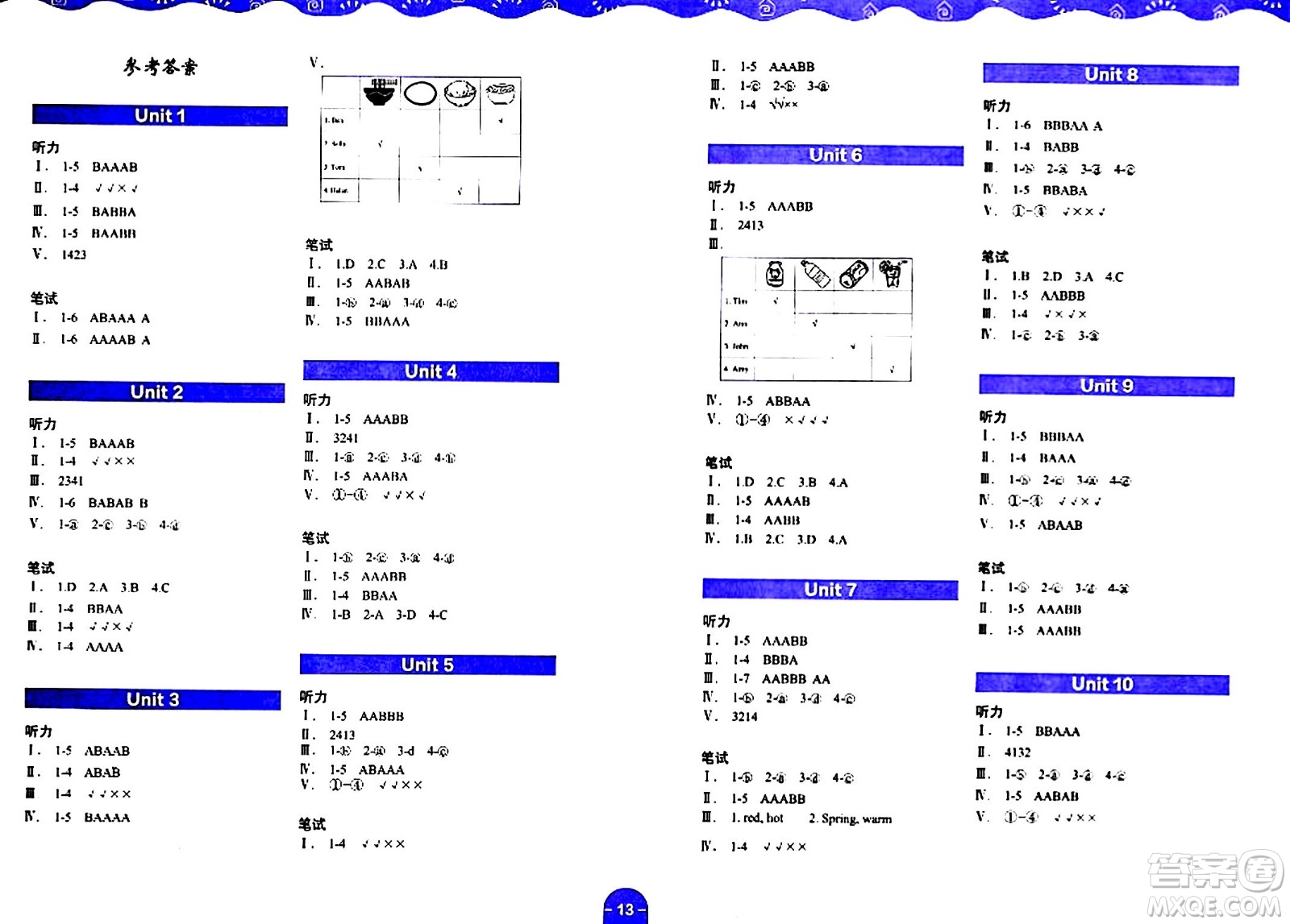華中科技大學(xué)出版社2024年春英波圖書(shū)課堂在線一年級(jí)英語(yǔ)下冊(cè)深圳專(zhuān)版答案