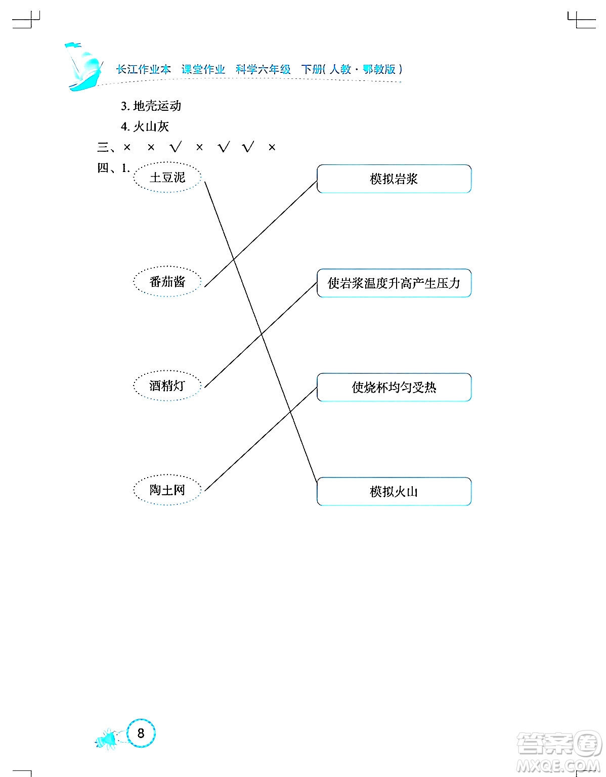 湖北教育出版社2024年春長(zhǎng)江作業(yè)本課堂作業(yè)六年級(jí)科學(xué)下冊(cè)人教鄂教版答案