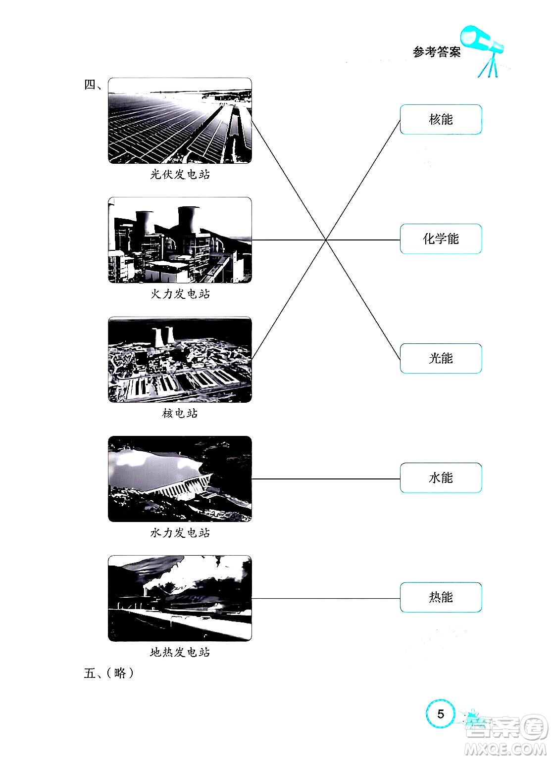湖北教育出版社2024年春長(zhǎng)江作業(yè)本課堂作業(yè)五年級(jí)科學(xué)下冊(cè)人教鄂教版答案