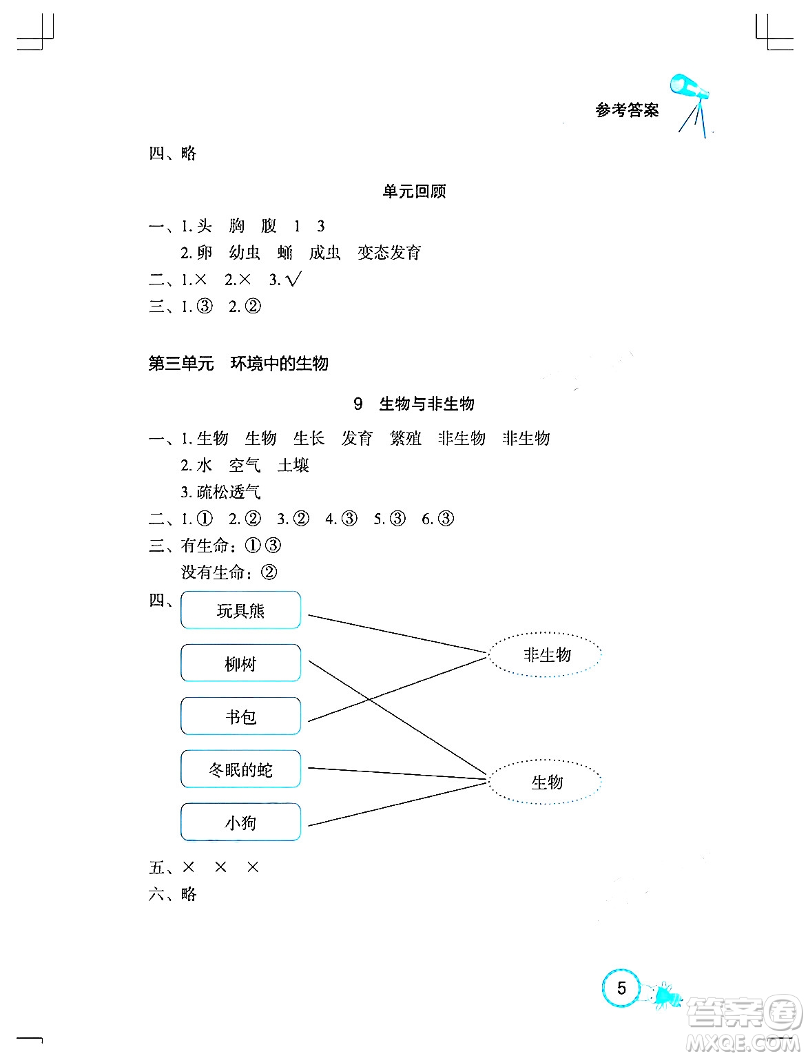 湖北教育出版社2024年春長(zhǎng)江作業(yè)本課堂作業(yè)四年級(jí)科學(xué)下冊(cè)人教鄂教版答案