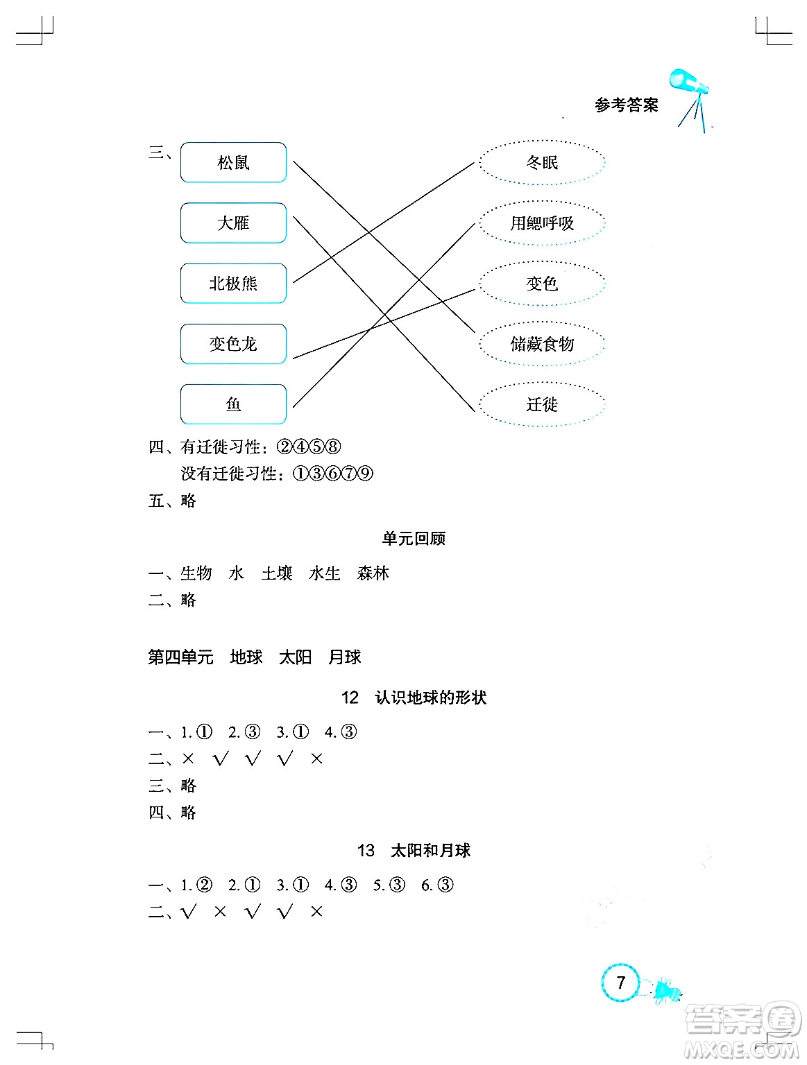 湖北教育出版社2024年春長(zhǎng)江作業(yè)本課堂作業(yè)四年級(jí)科學(xué)下冊(cè)人教鄂教版答案
