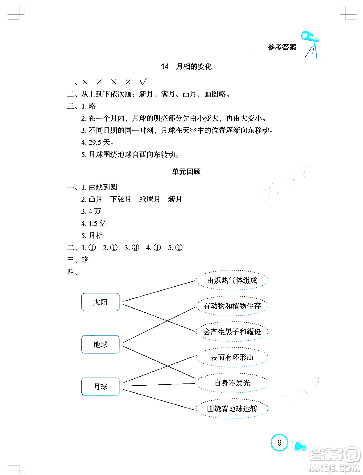湖北教育出版社2024年春長(zhǎng)江作業(yè)本課堂作業(yè)四年級(jí)科學(xué)下冊(cè)人教鄂教版答案