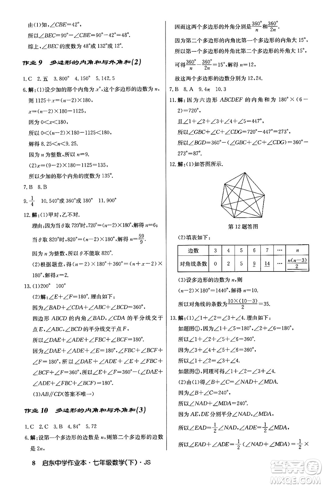 龍門書局2024年春啟東中學(xué)作業(yè)本八年級數(shù)學(xué)下冊江蘇版答案