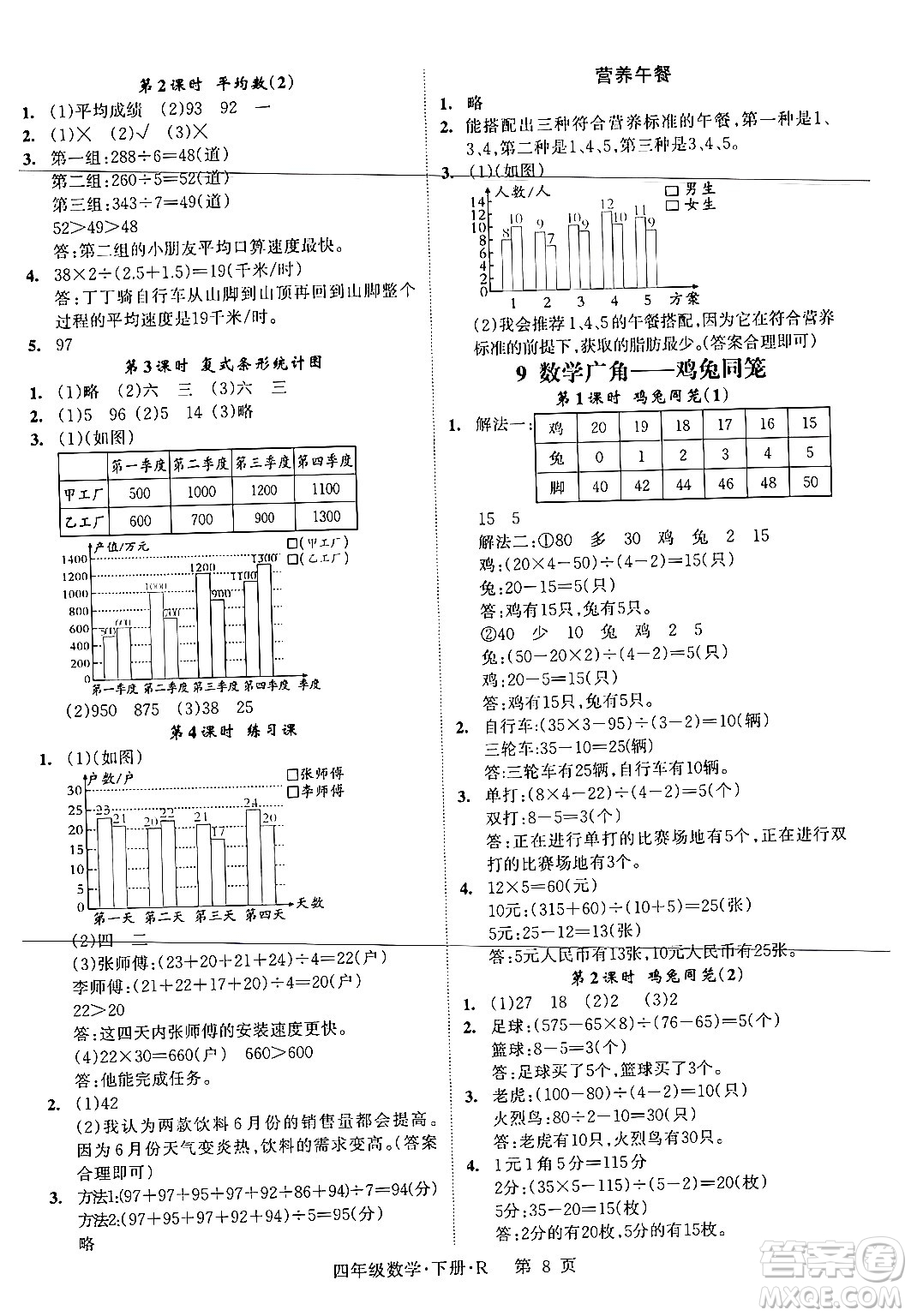吉林教育出版社2024年春?jiǎn)⒑叫抡n堂四年級(jí)數(shù)學(xué)下冊(cè)人教版答案