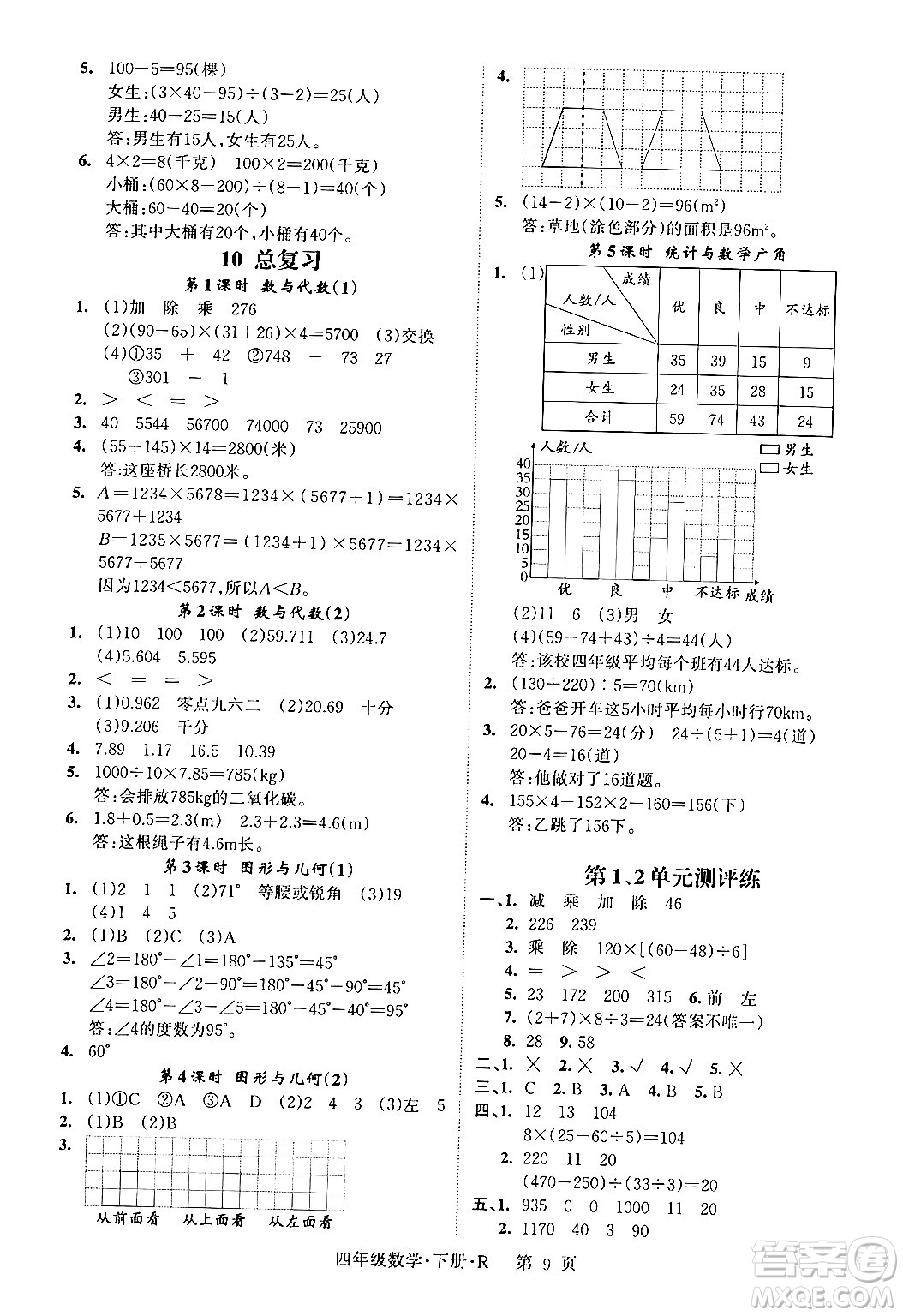 吉林教育出版社2024年春?jiǎn)⒑叫抡n堂四年級(jí)數(shù)學(xué)下冊(cè)人教版答案