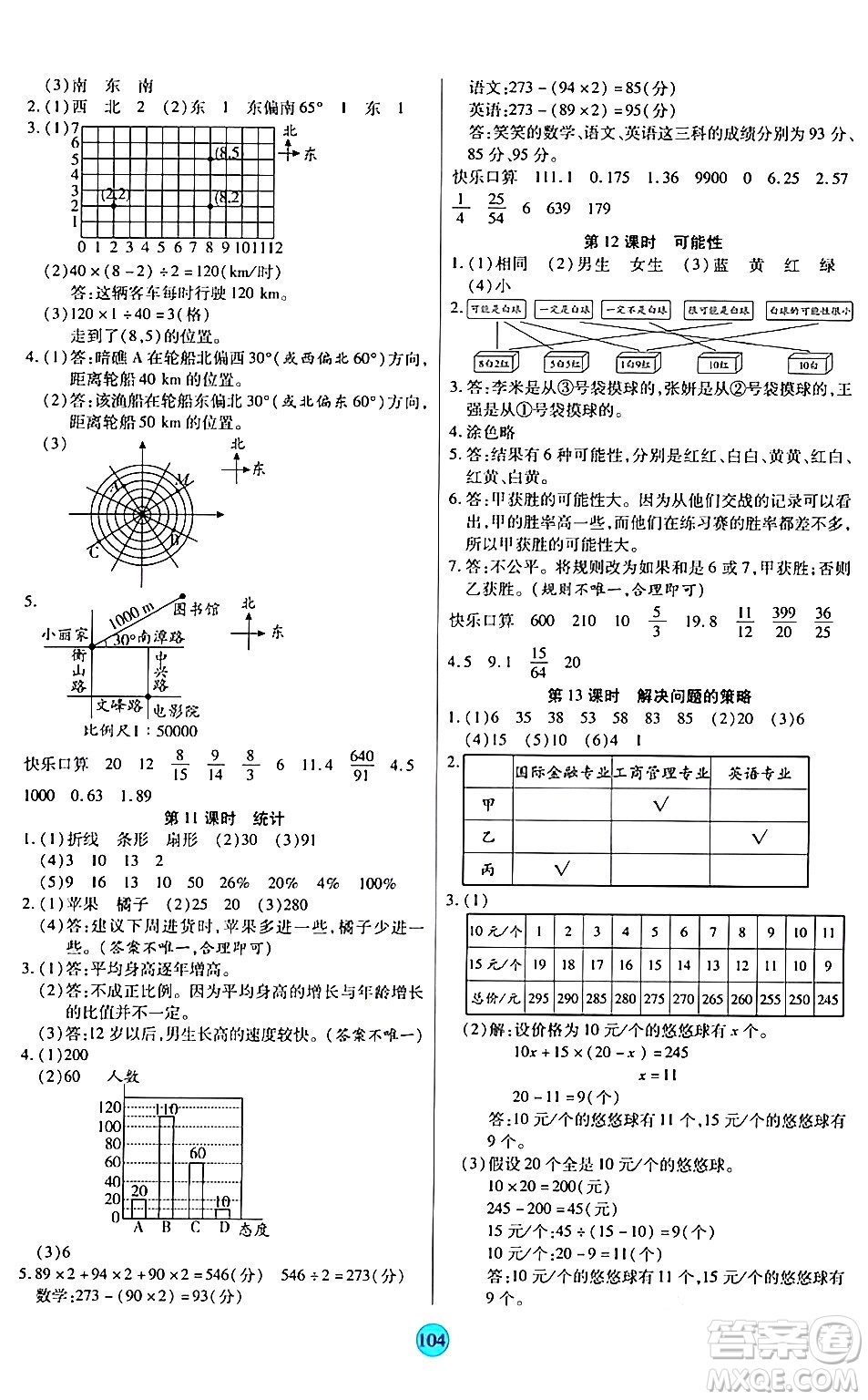 天津科學(xué)技術(shù)出版社2024年春云頂課堂六年級(jí)數(shù)學(xué)下冊(cè)北師大版答案