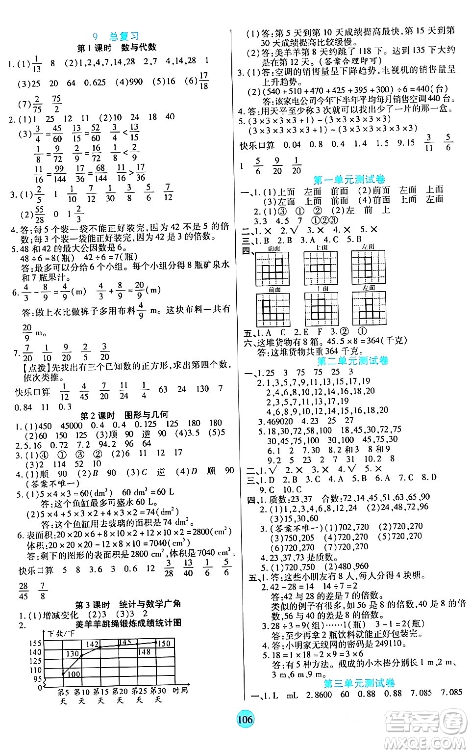 天津科學(xué)技術(shù)出版社2024年春云頂課堂五年級(jí)數(shù)學(xué)下冊(cè)人教版答案