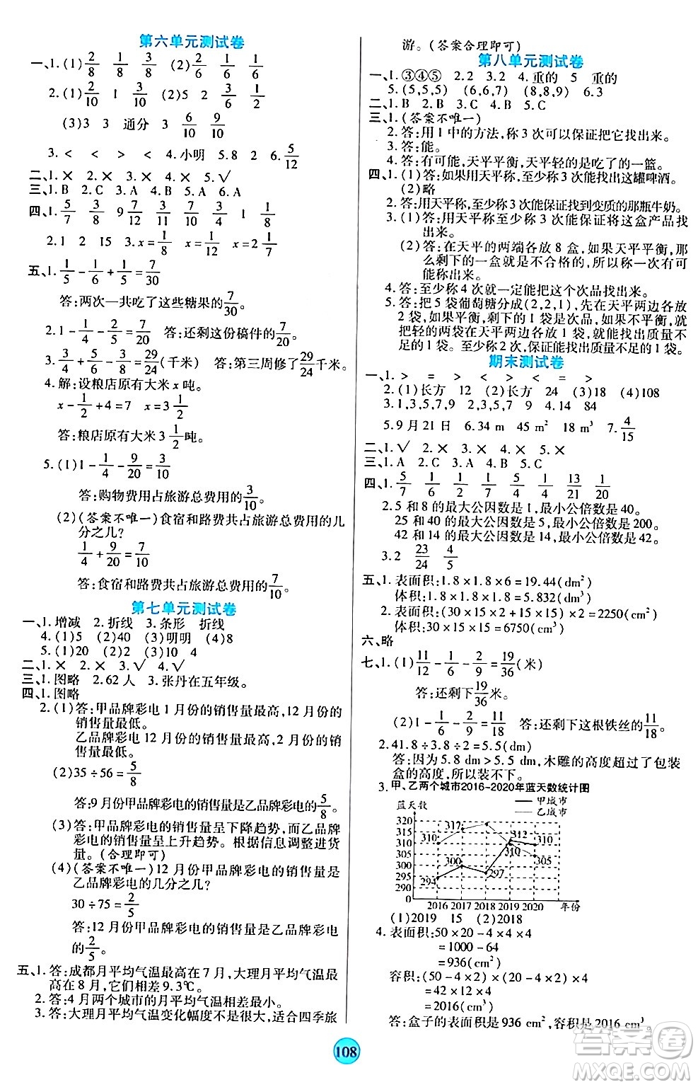 天津科學(xué)技術(shù)出版社2024年春云頂課堂五年級(jí)數(shù)學(xué)下冊(cè)人教版答案