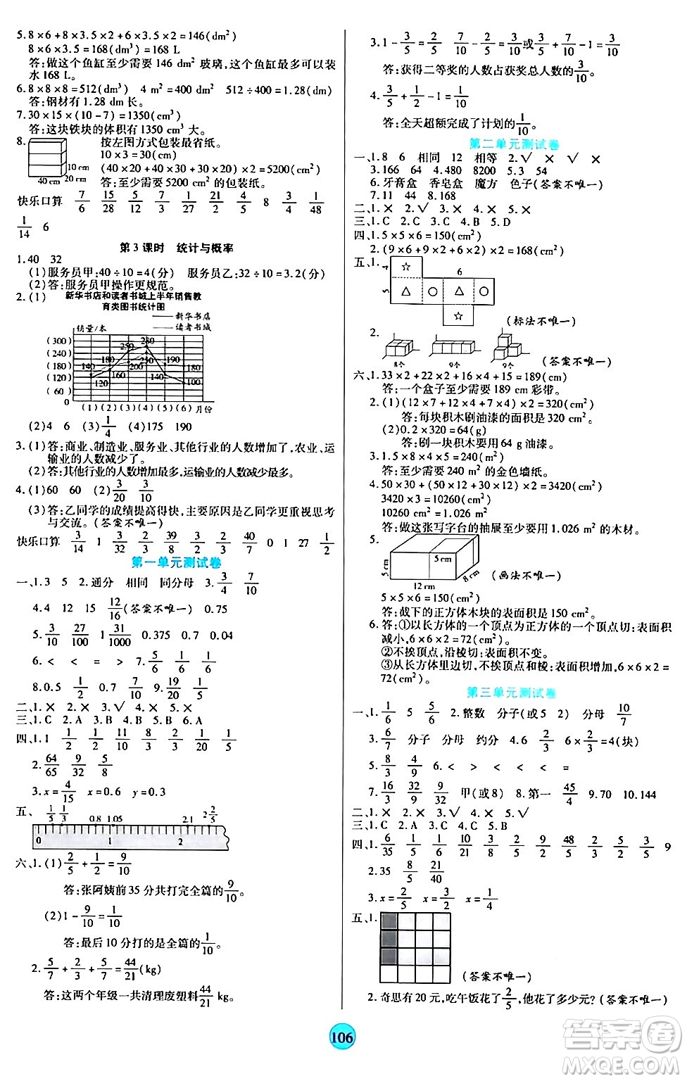 天津科學(xué)技術(shù)出版社2024年春云頂課堂五年級(jí)數(shù)學(xué)下冊(cè)北師大版答案