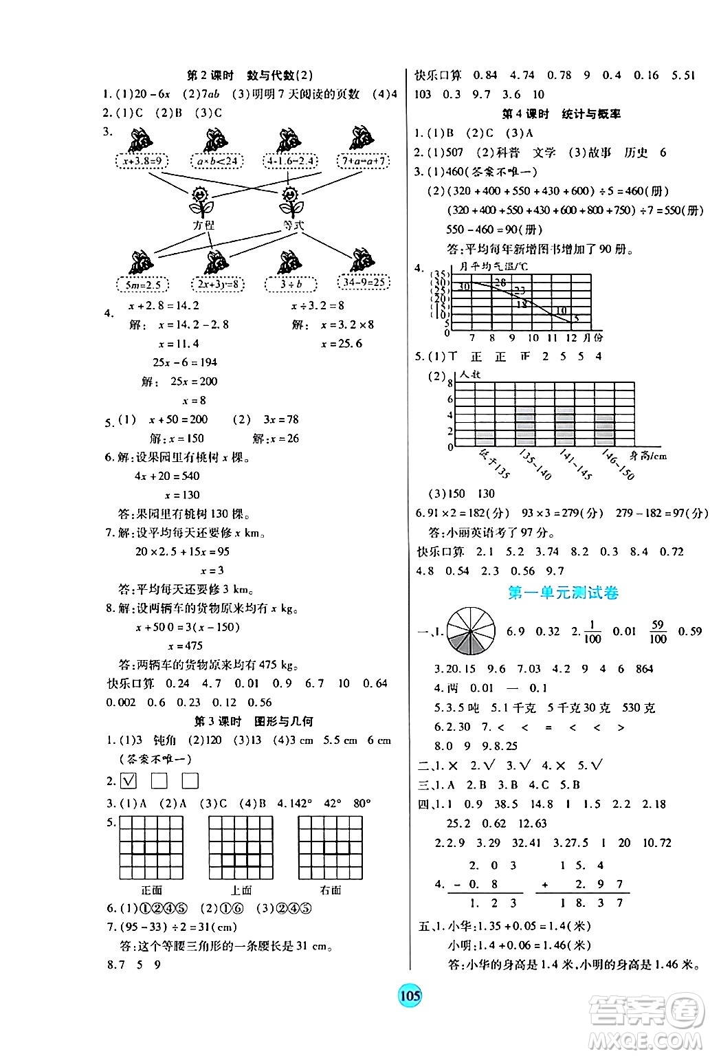 天津科學(xué)技術(shù)出版社2024年春云頂課堂四年級(jí)數(shù)學(xué)下冊(cè)北師大版答案