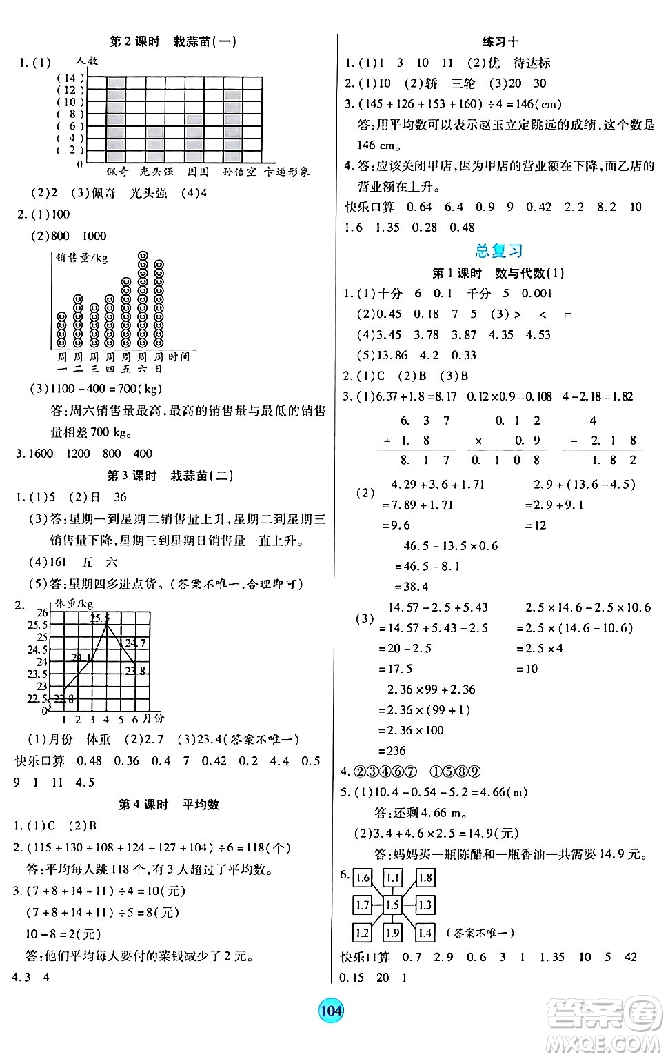 天津科學(xué)技術(shù)出版社2024年春云頂課堂四年級(jí)數(shù)學(xué)下冊(cè)北師大版答案