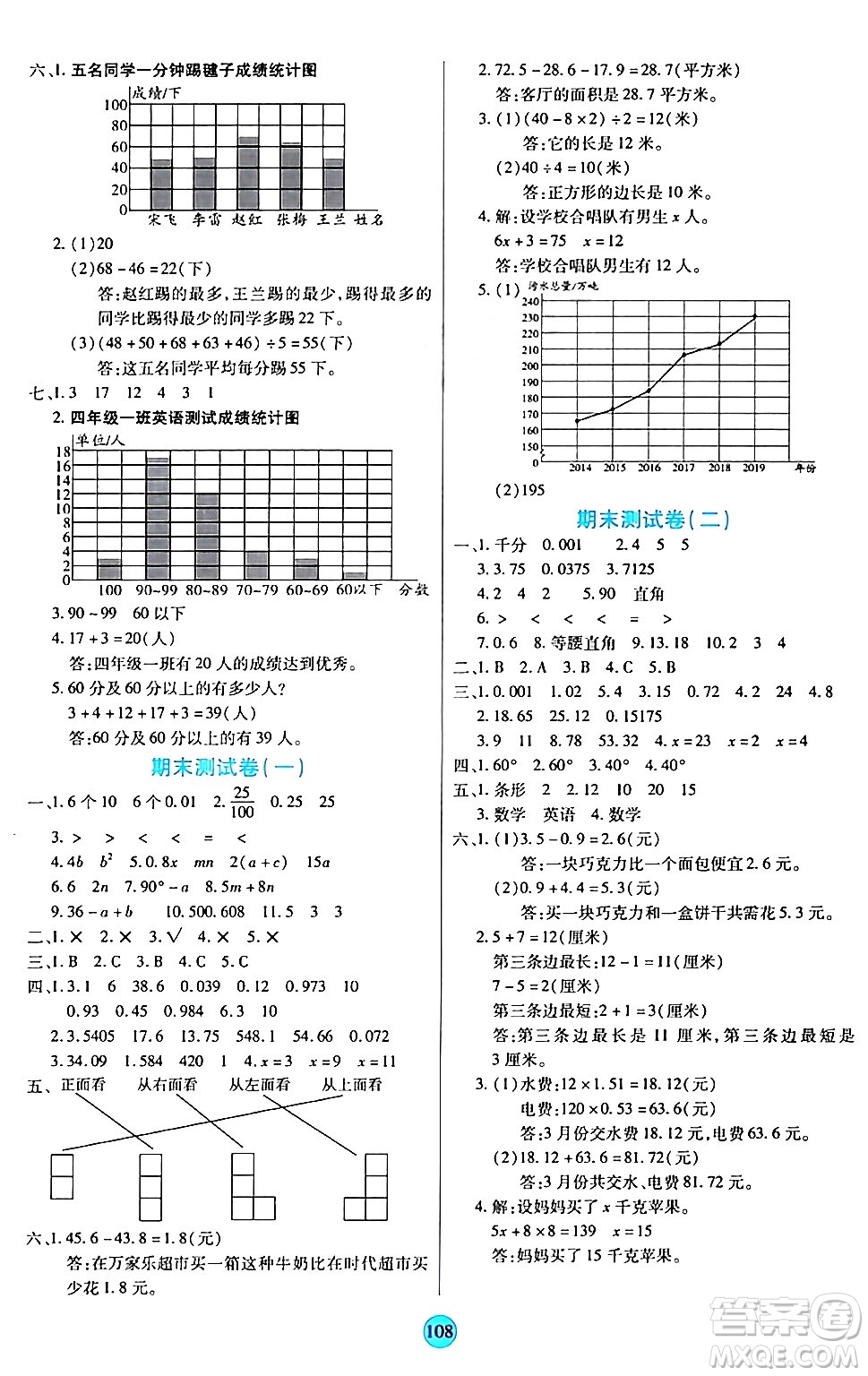天津科學(xué)技術(shù)出版社2024年春云頂課堂四年級(jí)數(shù)學(xué)下冊(cè)北師大版答案