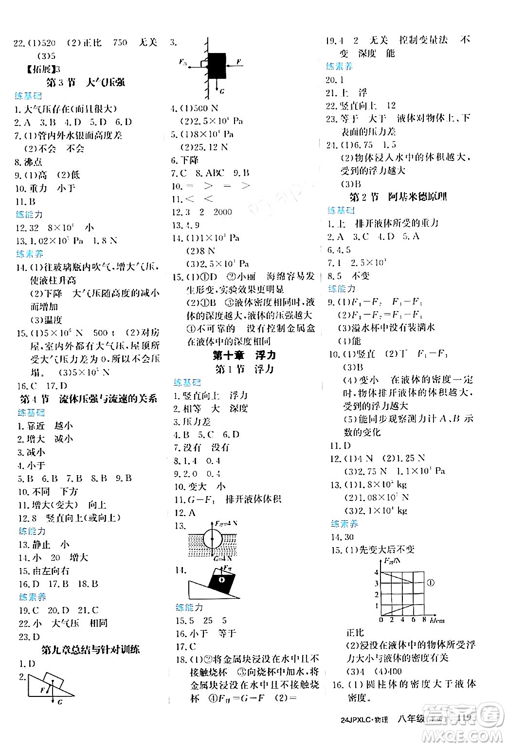 江西高校出版社2024年春金牌學(xué)練測創(chuàng)新作業(yè)設(shè)計八年級物理下冊課標(biāo)版答案