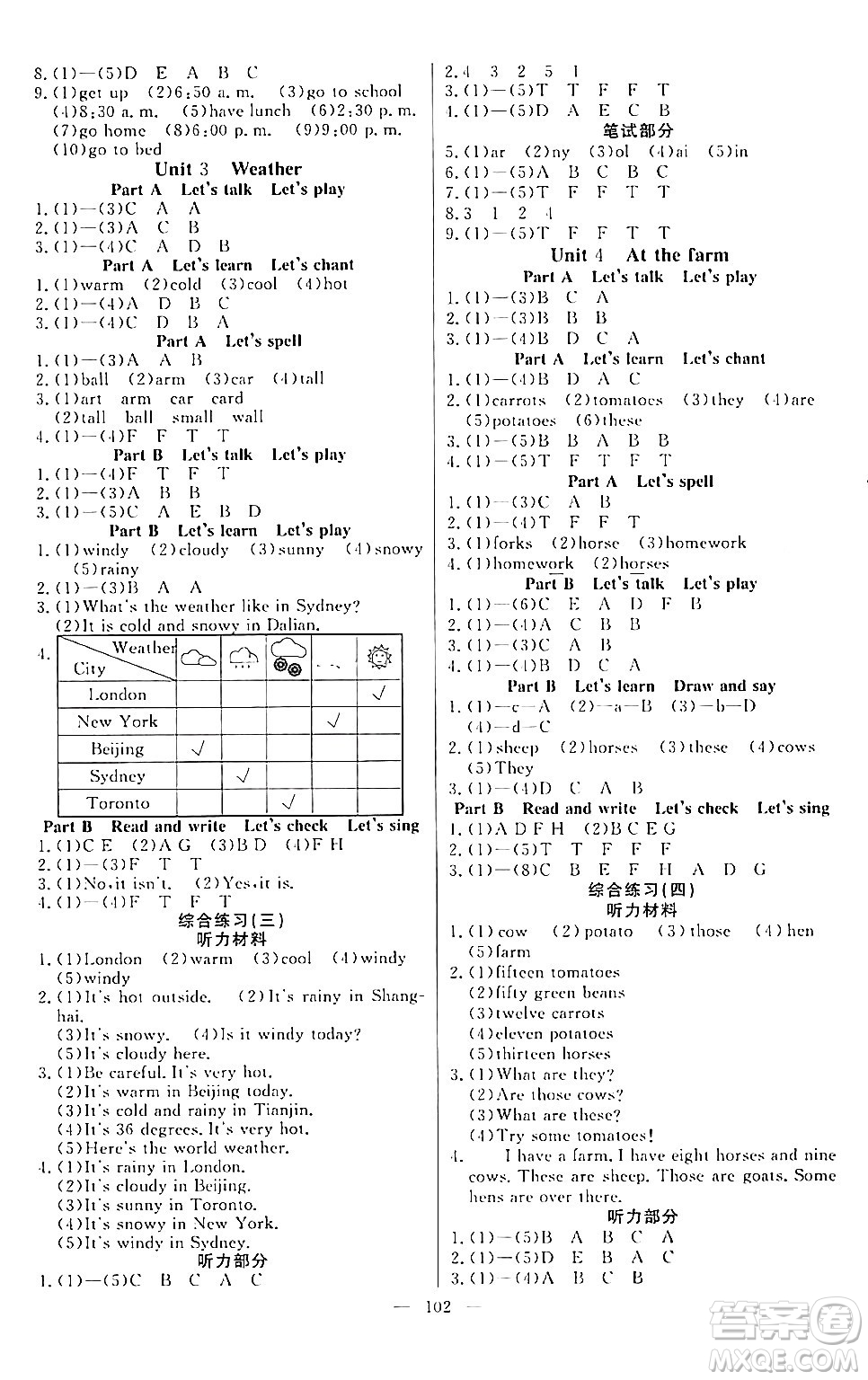 陽光出版社2024年春快樂練習(xí)作業(yè)本四年級(jí)英語下冊(cè)人教版答案