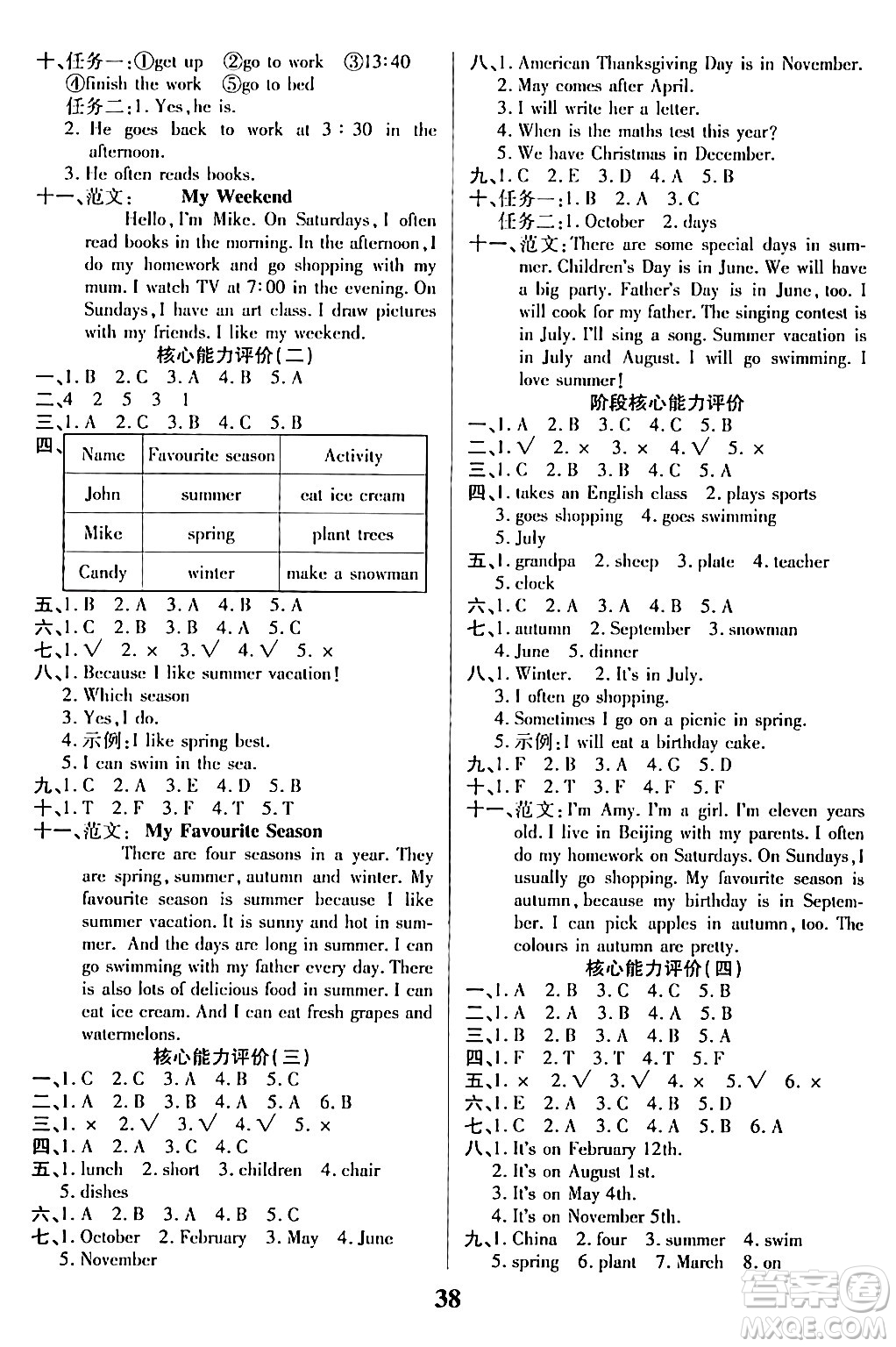 沈陽出版社2024年春培優(yōu)小狀元優(yōu)秀三好生分層作業(yè)五年級英語下冊通用版答案