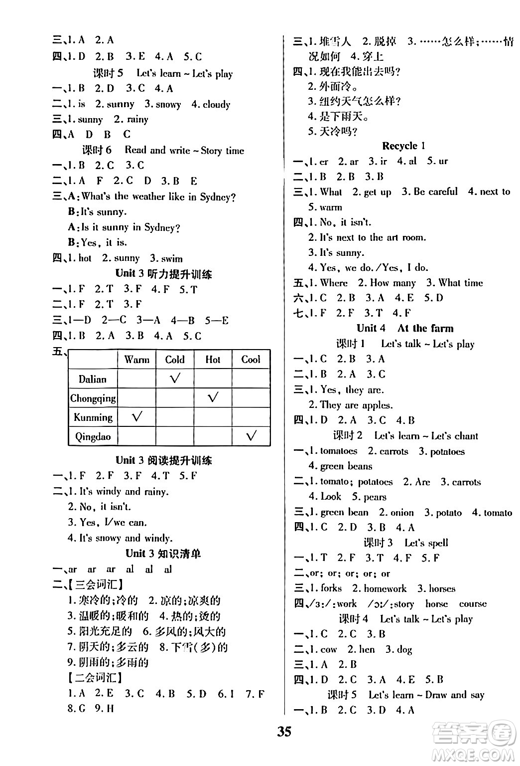 沈陽(yáng)出版社2024年春培優(yōu)小狀元優(yōu)秀三好生分層作業(yè)四年級(jí)英語(yǔ)下冊(cè)通用版答案