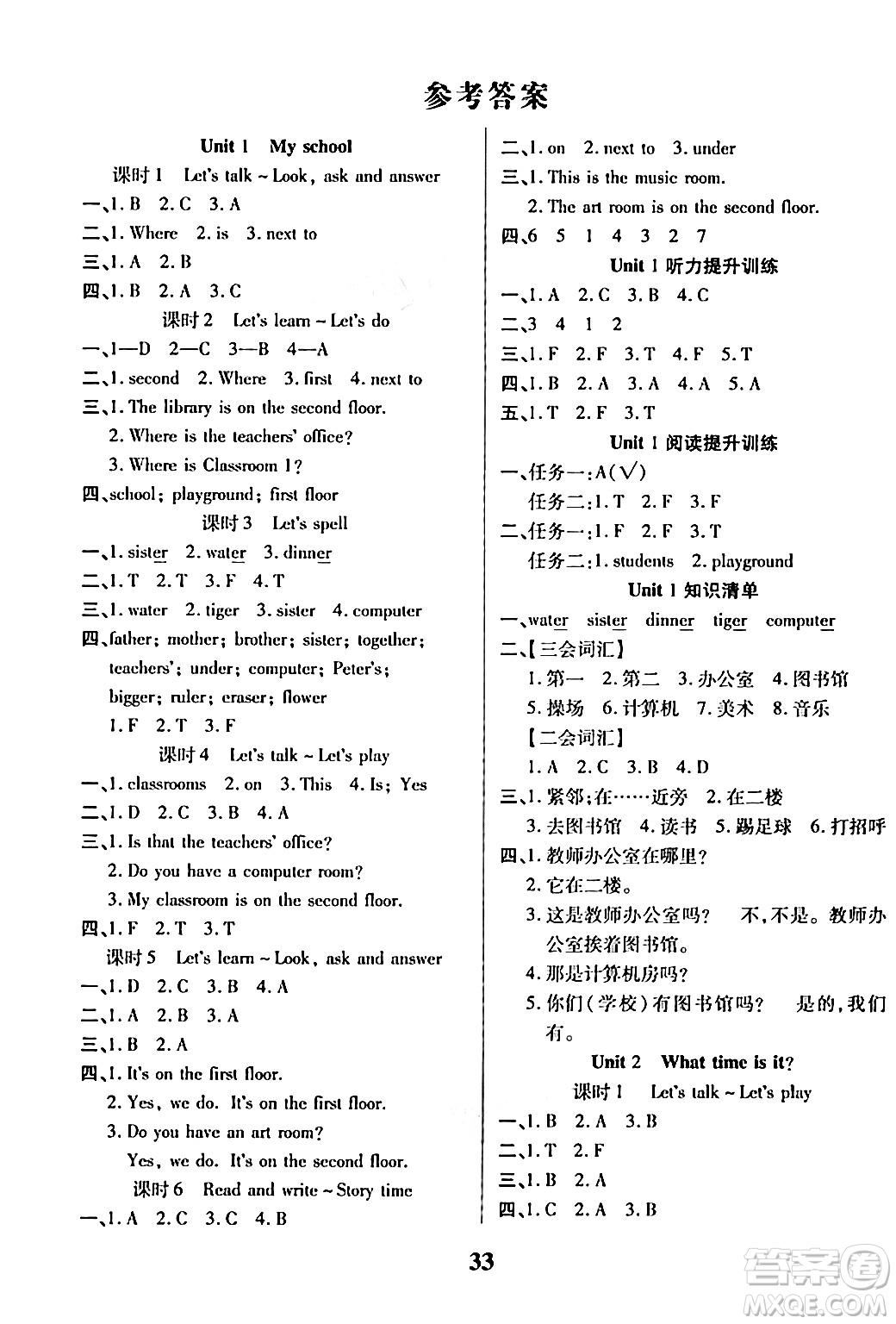 沈陽(yáng)出版社2024年春培優(yōu)小狀元優(yōu)秀三好生分層作業(yè)四年級(jí)英語(yǔ)下冊(cè)通用版答案
