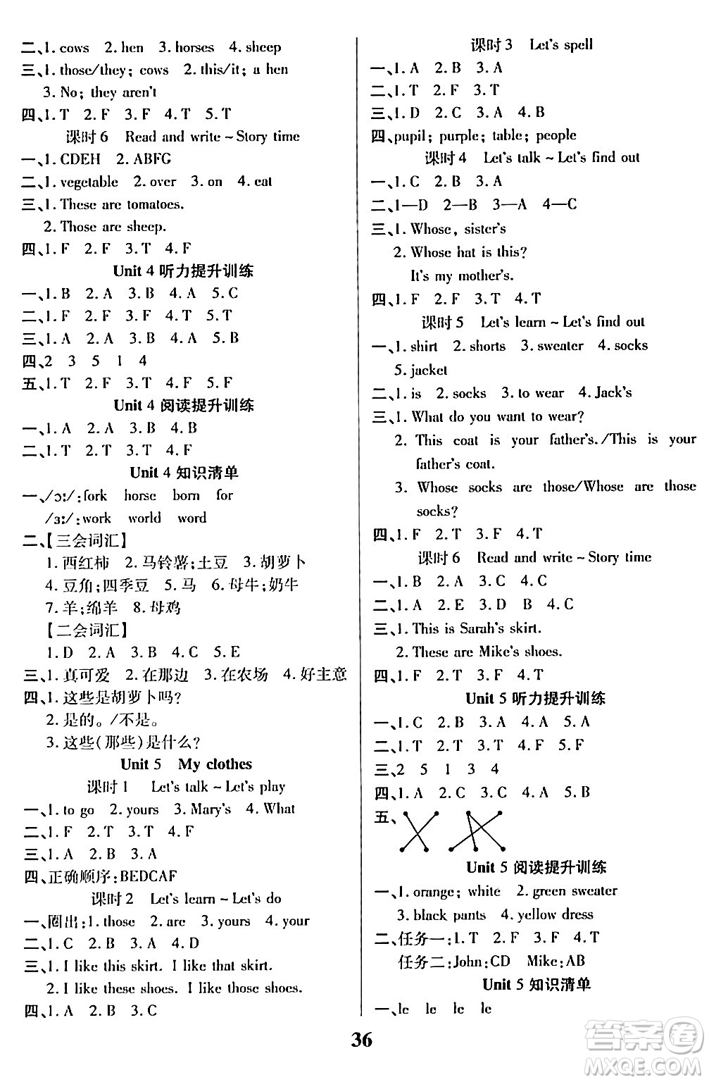 沈陽(yáng)出版社2024年春培優(yōu)小狀元優(yōu)秀三好生分層作業(yè)四年級(jí)英語(yǔ)下冊(cè)通用版答案
