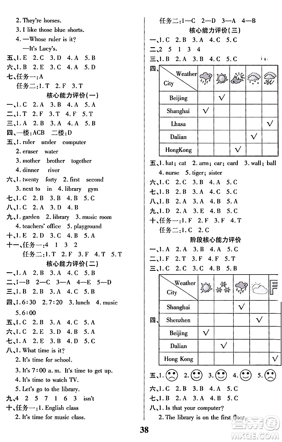 沈陽(yáng)出版社2024年春培優(yōu)小狀元優(yōu)秀三好生分層作業(yè)四年級(jí)英語(yǔ)下冊(cè)通用版答案