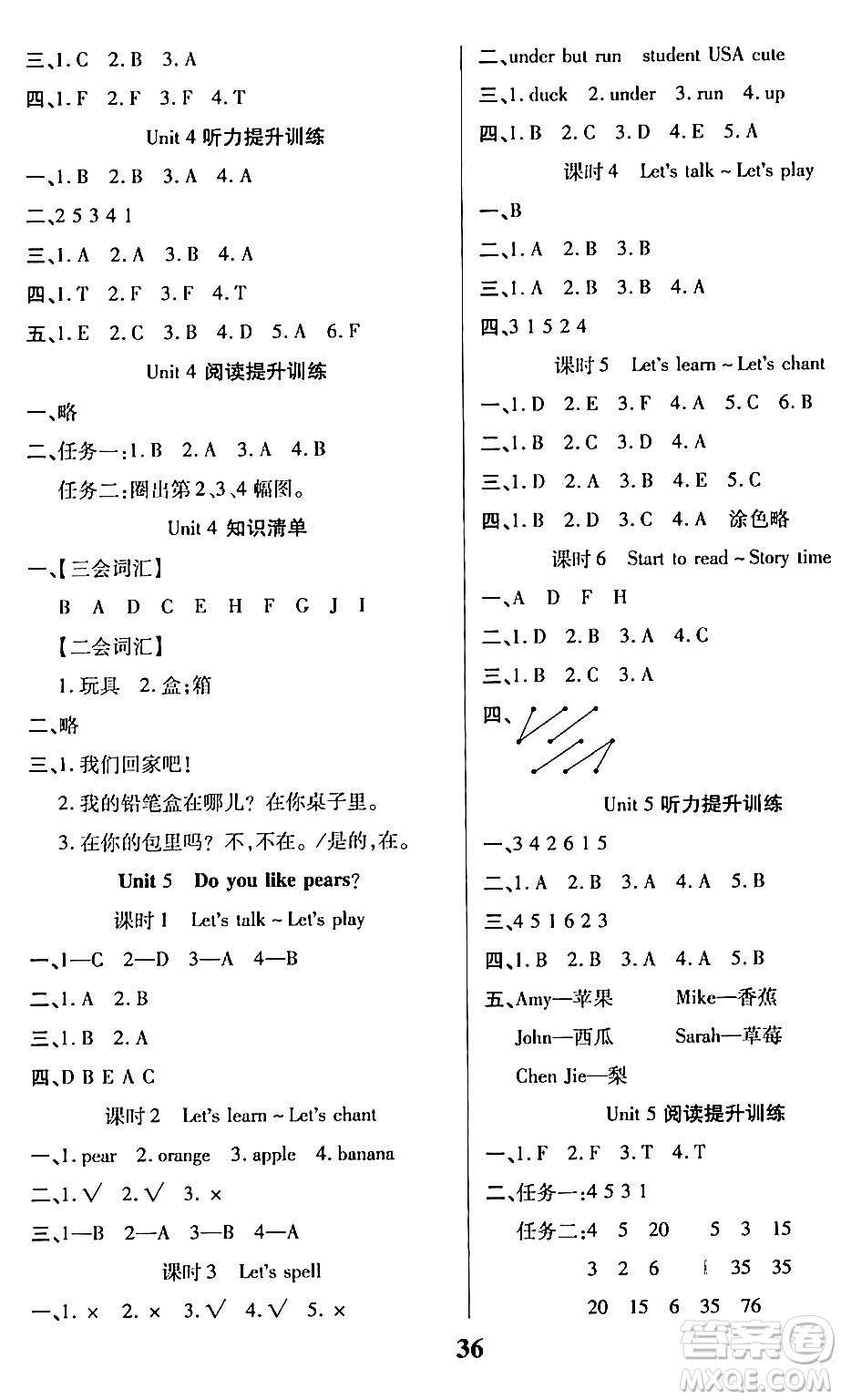 沈陽(yáng)出版社2024年春培優(yōu)小狀元優(yōu)秀三好生分層作業(yè)三年級(jí)英語(yǔ)下冊(cè)通用版答案