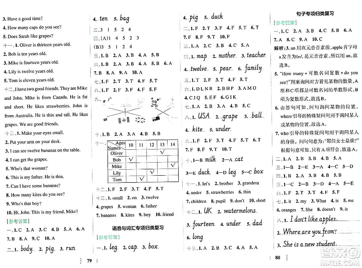 陜西師范大學(xué)出版總社有限公司2024年春小學(xué)學(xué)霸沖A卷三年級(jí)英語下冊(cè)人教版答案