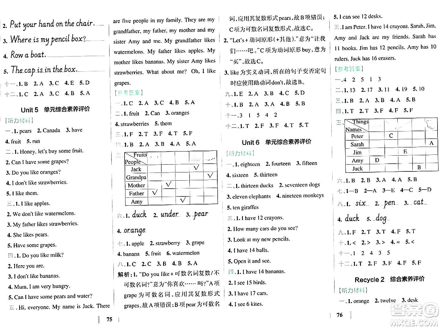 陜西師范大學(xué)出版總社有限公司2024年春小學(xué)學(xué)霸沖A卷三年級(jí)英語下冊(cè)人教版答案