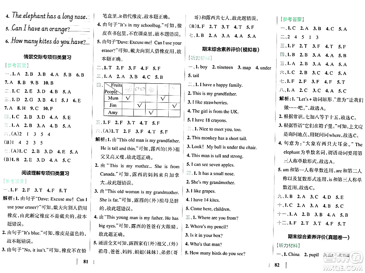 陜西師范大學(xué)出版總社有限公司2024年春小學(xué)學(xué)霸沖A卷三年級(jí)英語下冊(cè)人教版答案