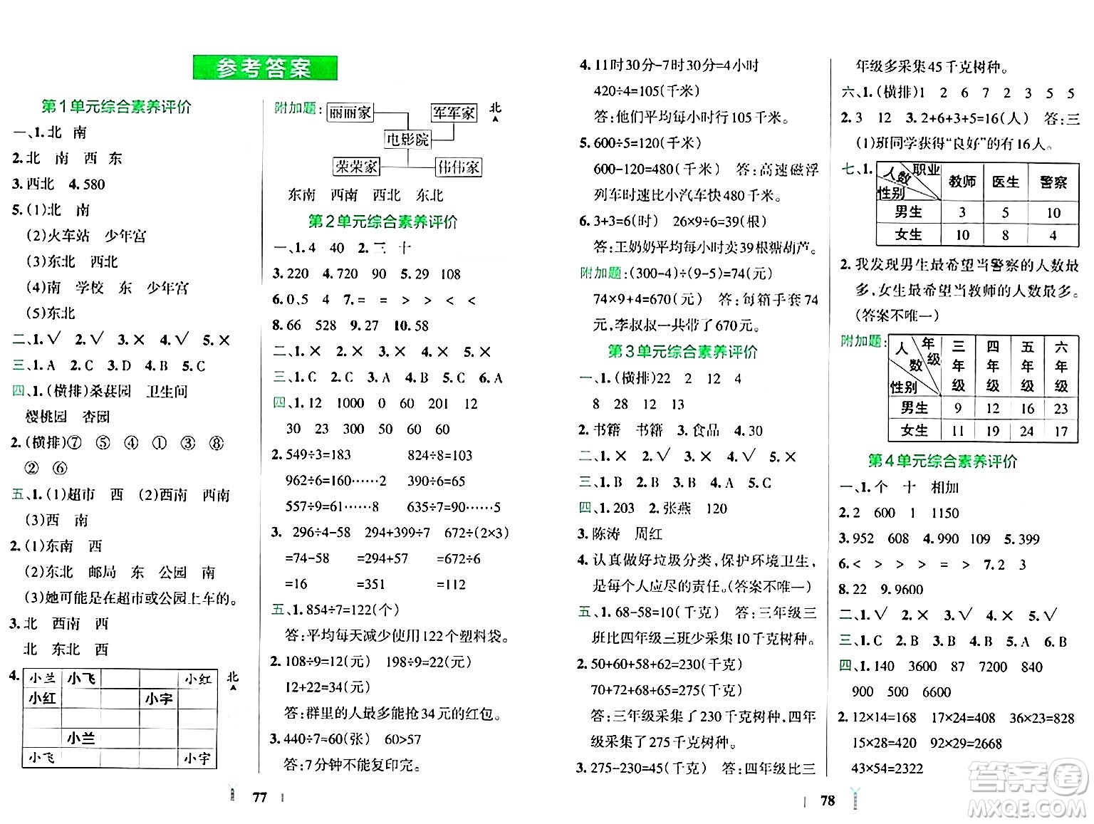 陜西師范大學(xué)出版總社有限公司2024年春小學(xué)學(xué)霸沖A卷三年級(jí)數(shù)學(xué)下冊(cè)人教版答案