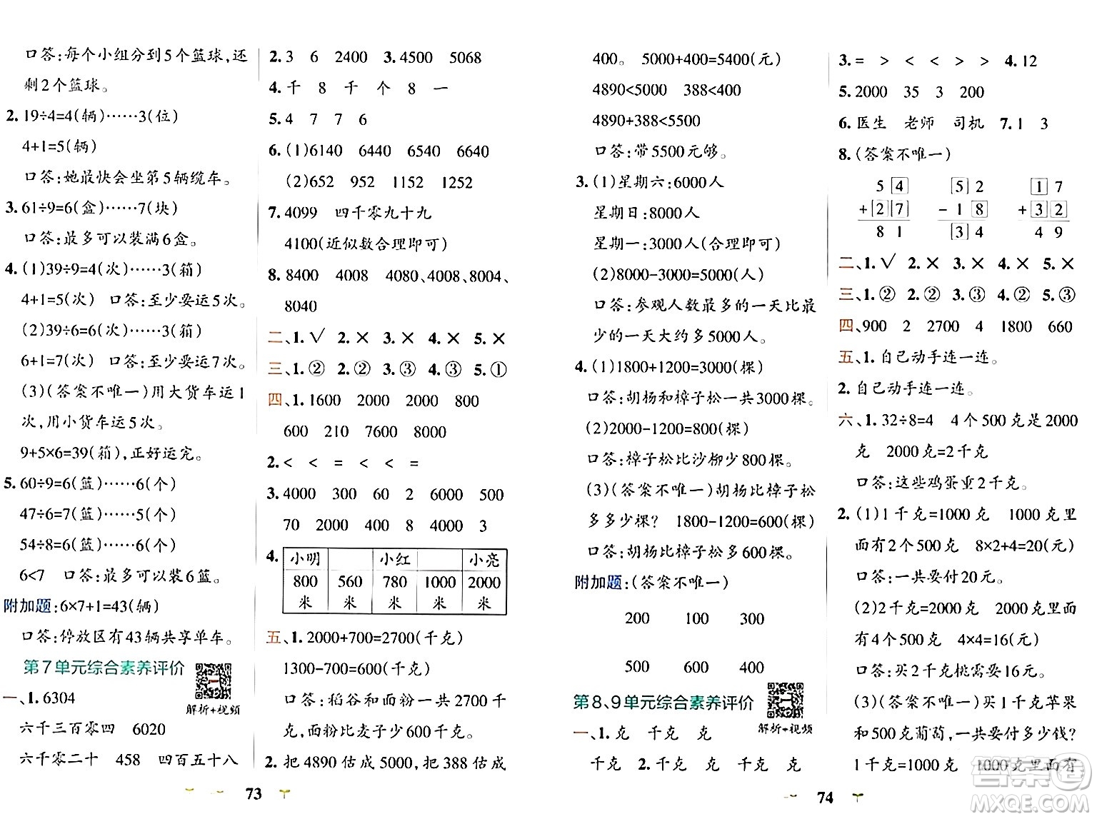 陜西師范大學(xué)出版總社有限公司2024年春小學(xué)學(xué)霸沖A卷二年級數(shù)學(xué)下冊人教版答案