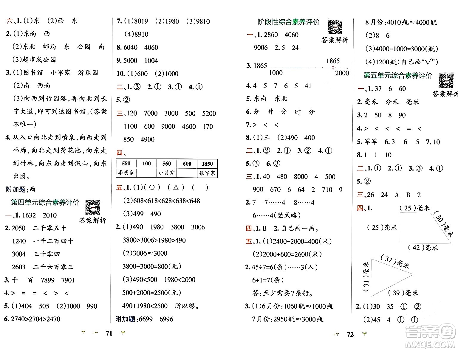 陜西師范大學(xué)出版總社有限公司2024年春小學(xué)學(xué)霸沖A卷二年級(jí)數(shù)學(xué)下冊(cè)蘇教版答案