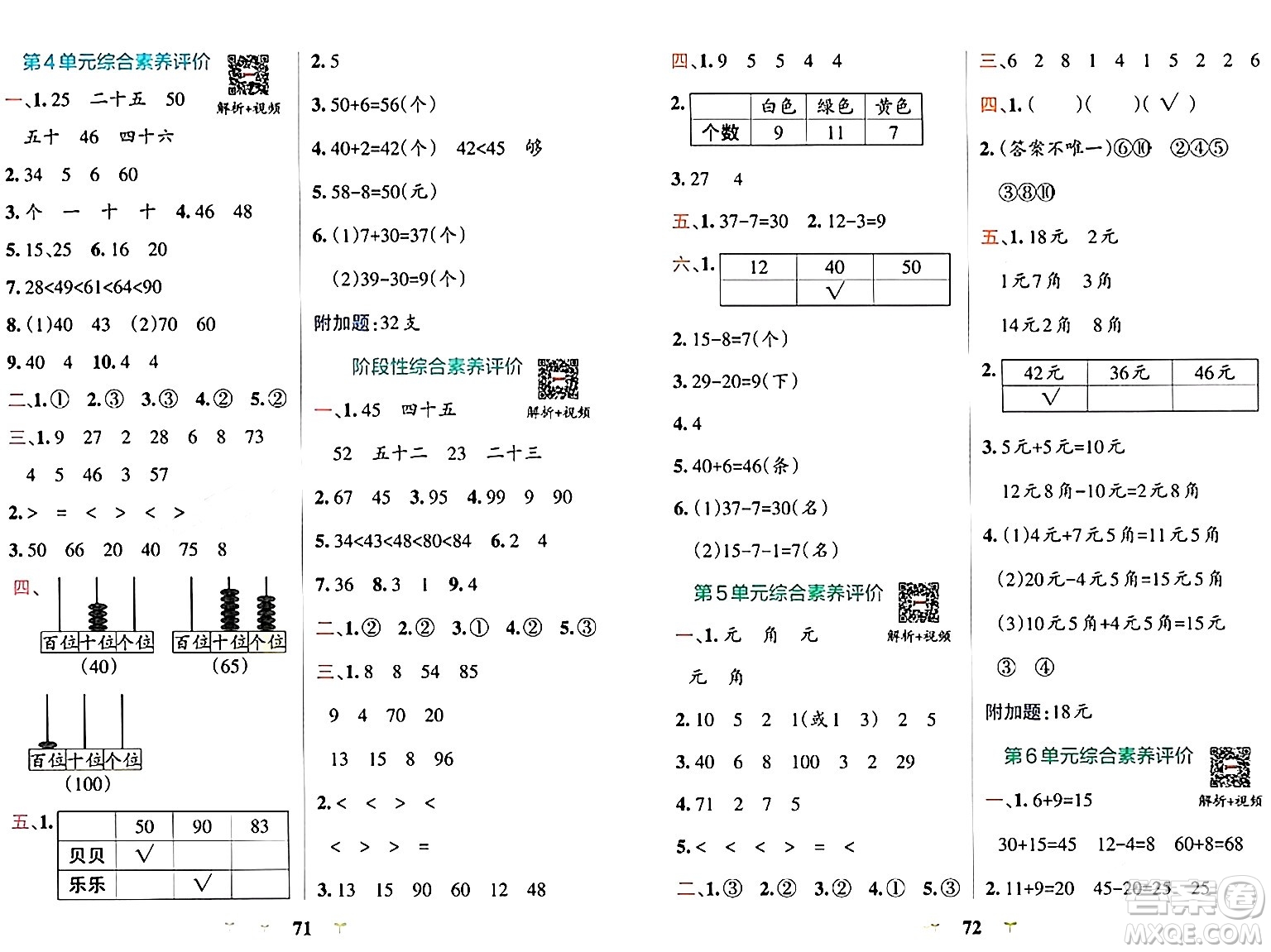 陜西師范大學出版總社有限公司2024年春小學學霸沖A卷一年級數(shù)學下冊人教版答案