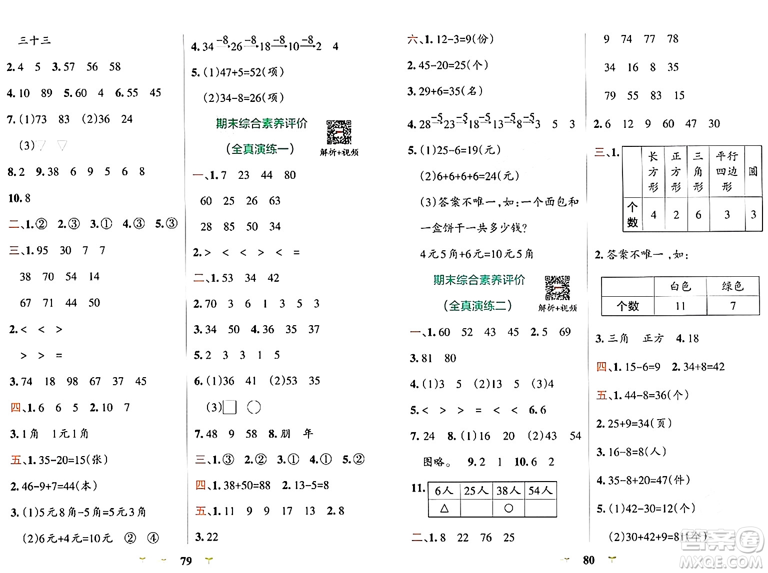 陜西師范大學出版總社有限公司2024年春小學學霸沖A卷一年級數(shù)學下冊人教版答案