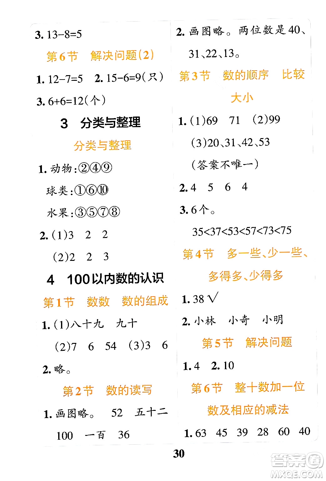 陜西師范大學出版總社有限公司2024年春小學學霸沖A卷一年級數(shù)學下冊人教版答案