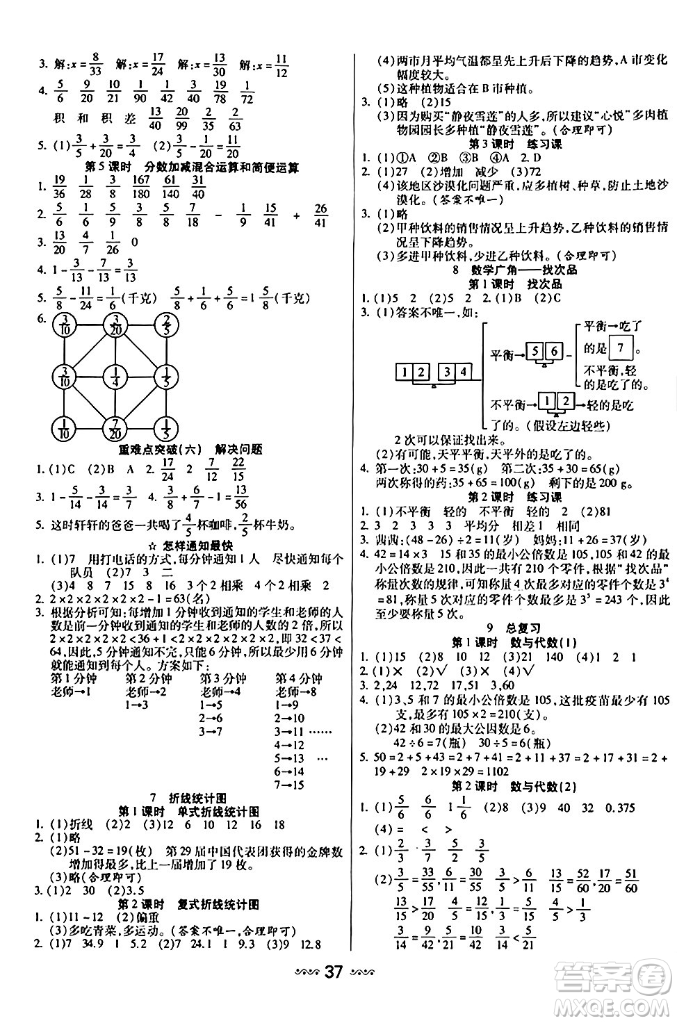 河北少年兒童出版社出版社2024年春輕松練一線課堂五年級數(shù)學下冊人教版答案